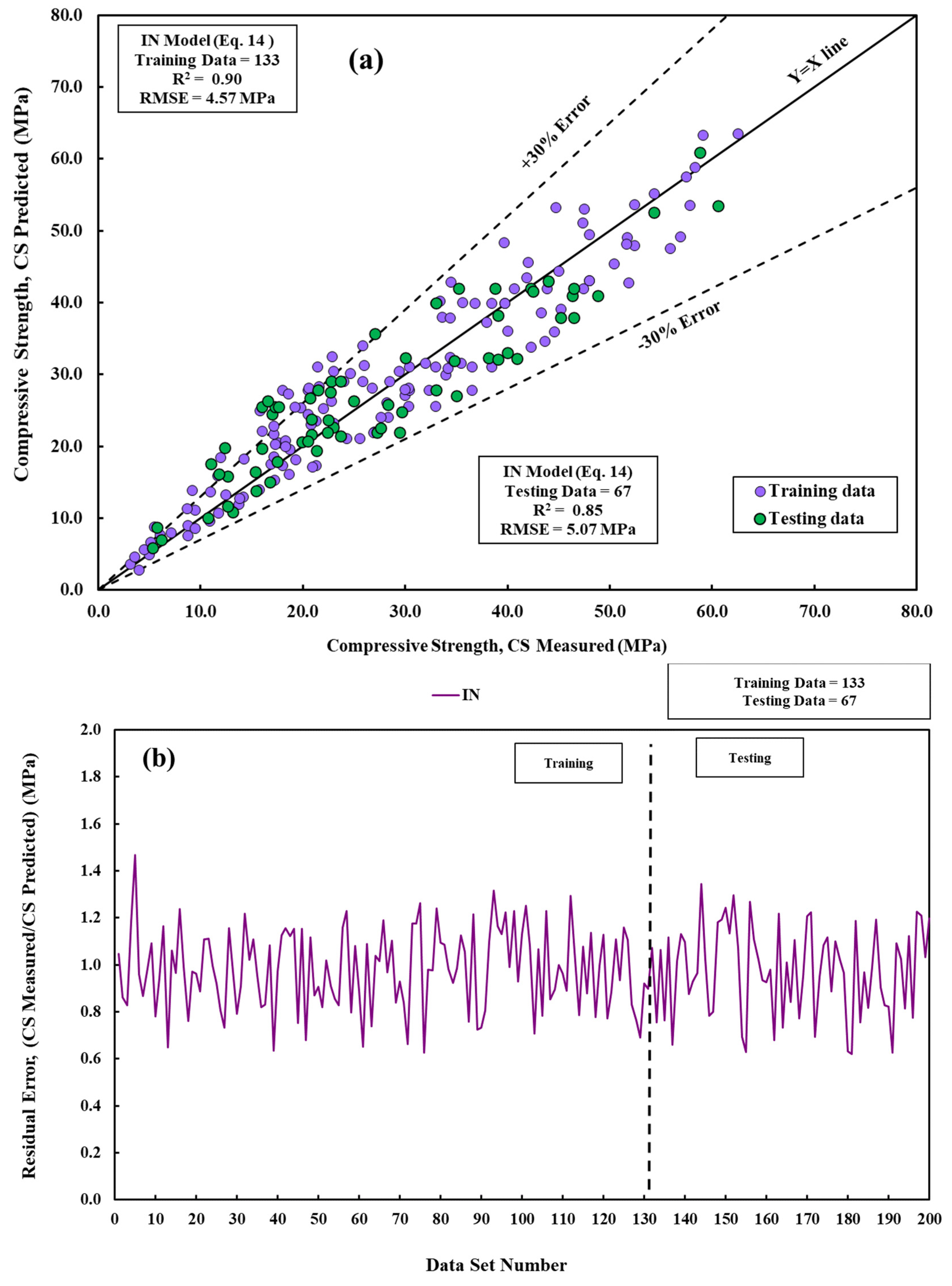 Materials 17 03807 g006