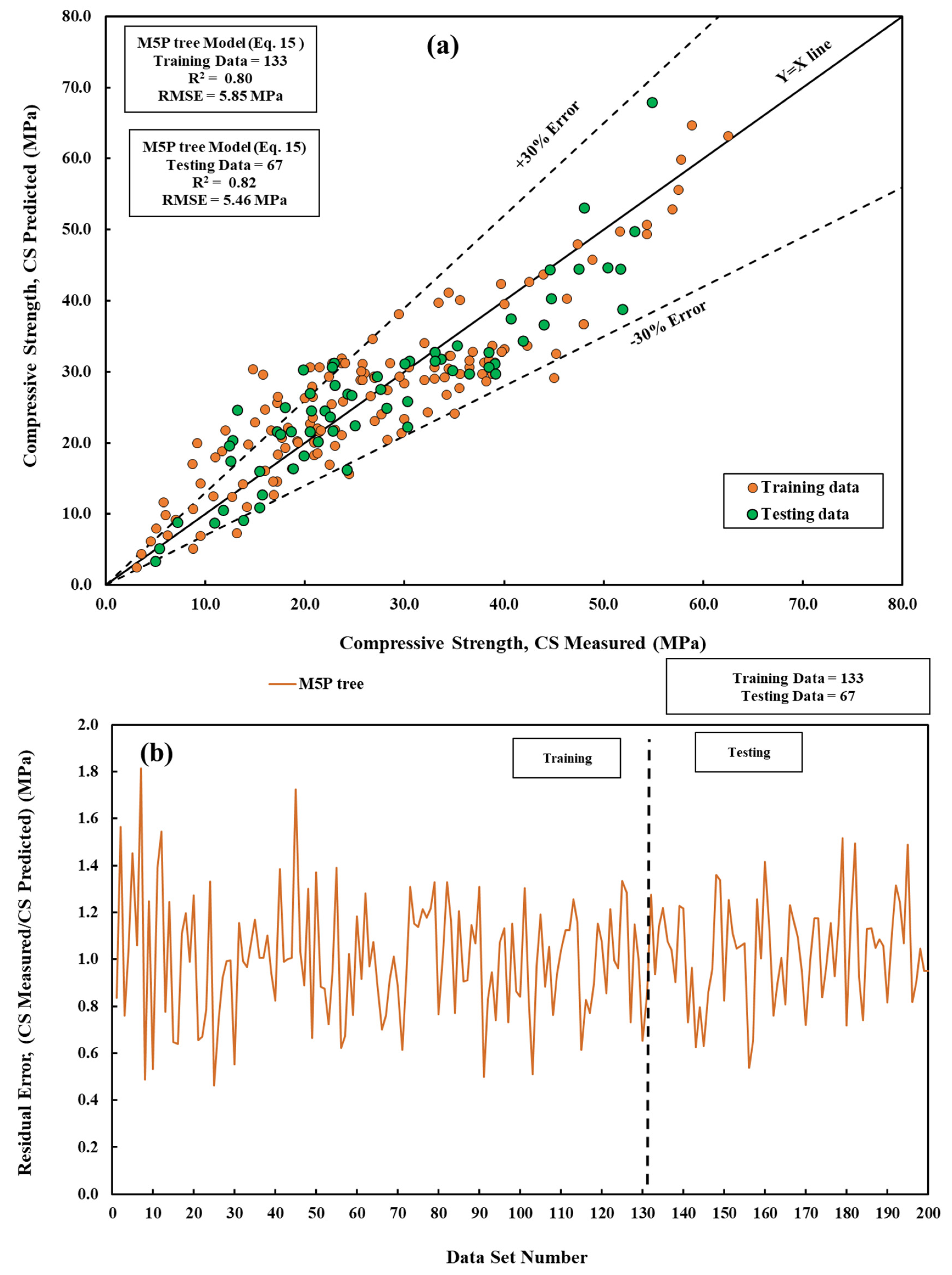 Materials 17 03807 g007
