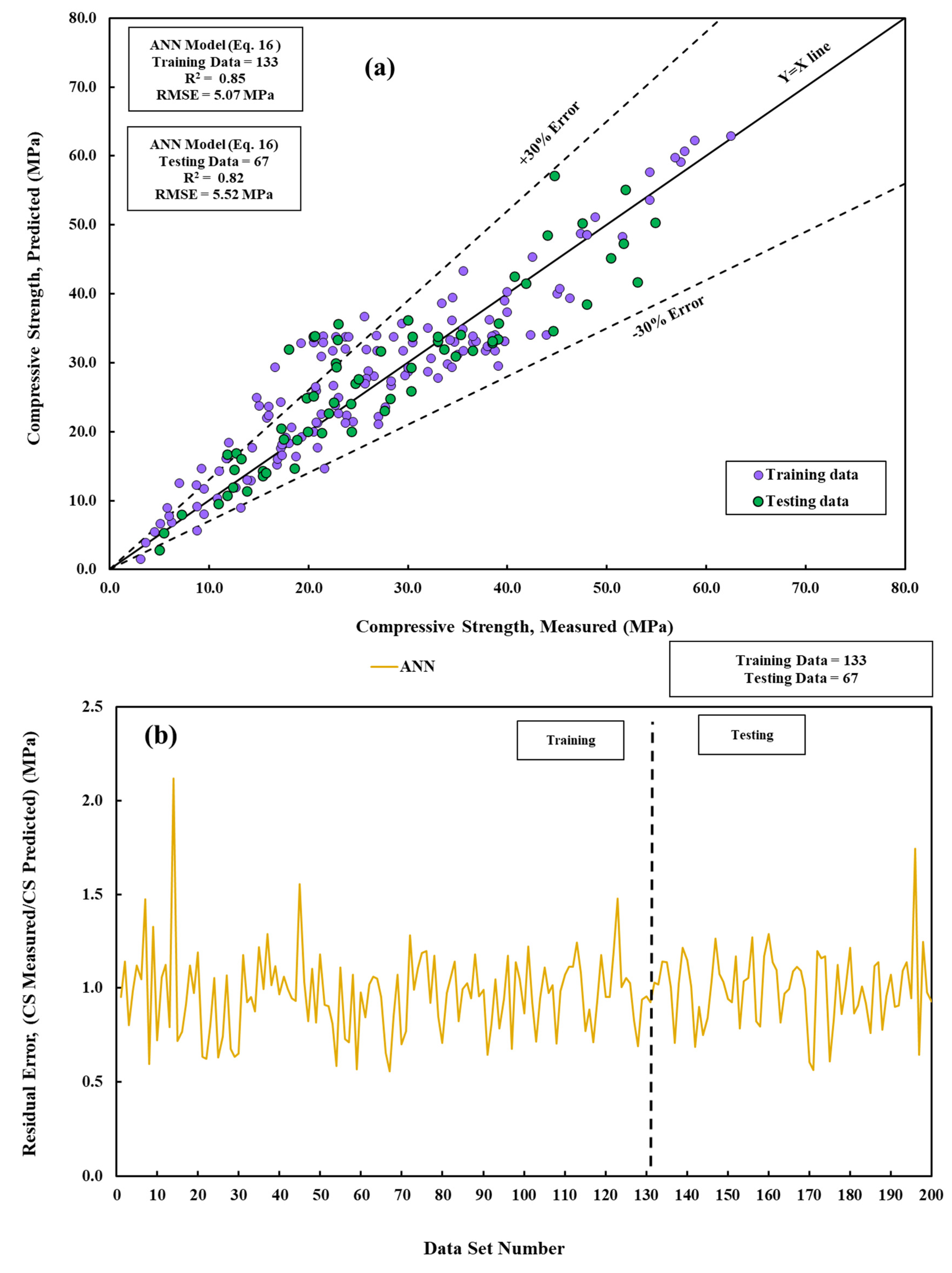 Materials 17 03807 g008