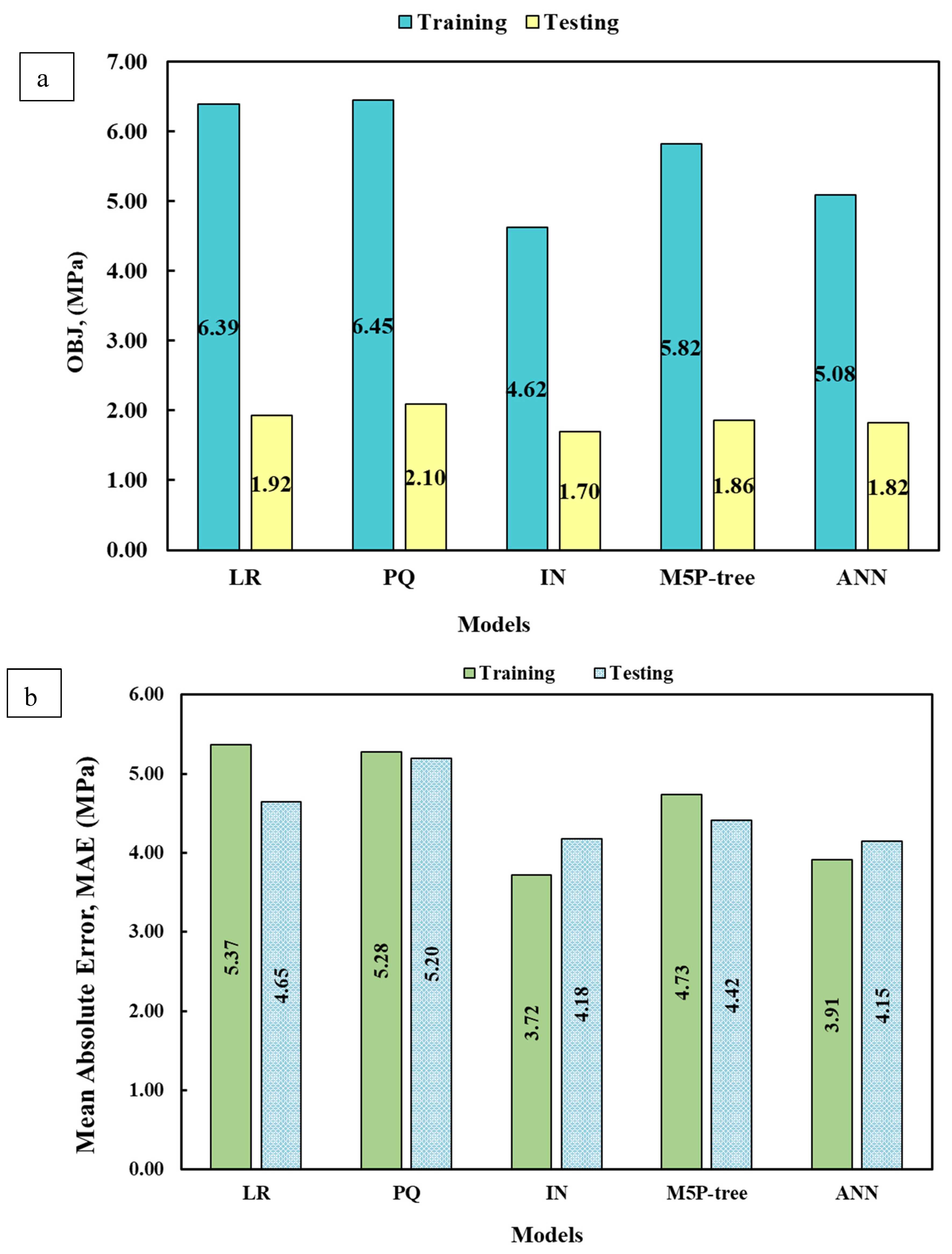 Materials 17 03807 g009a