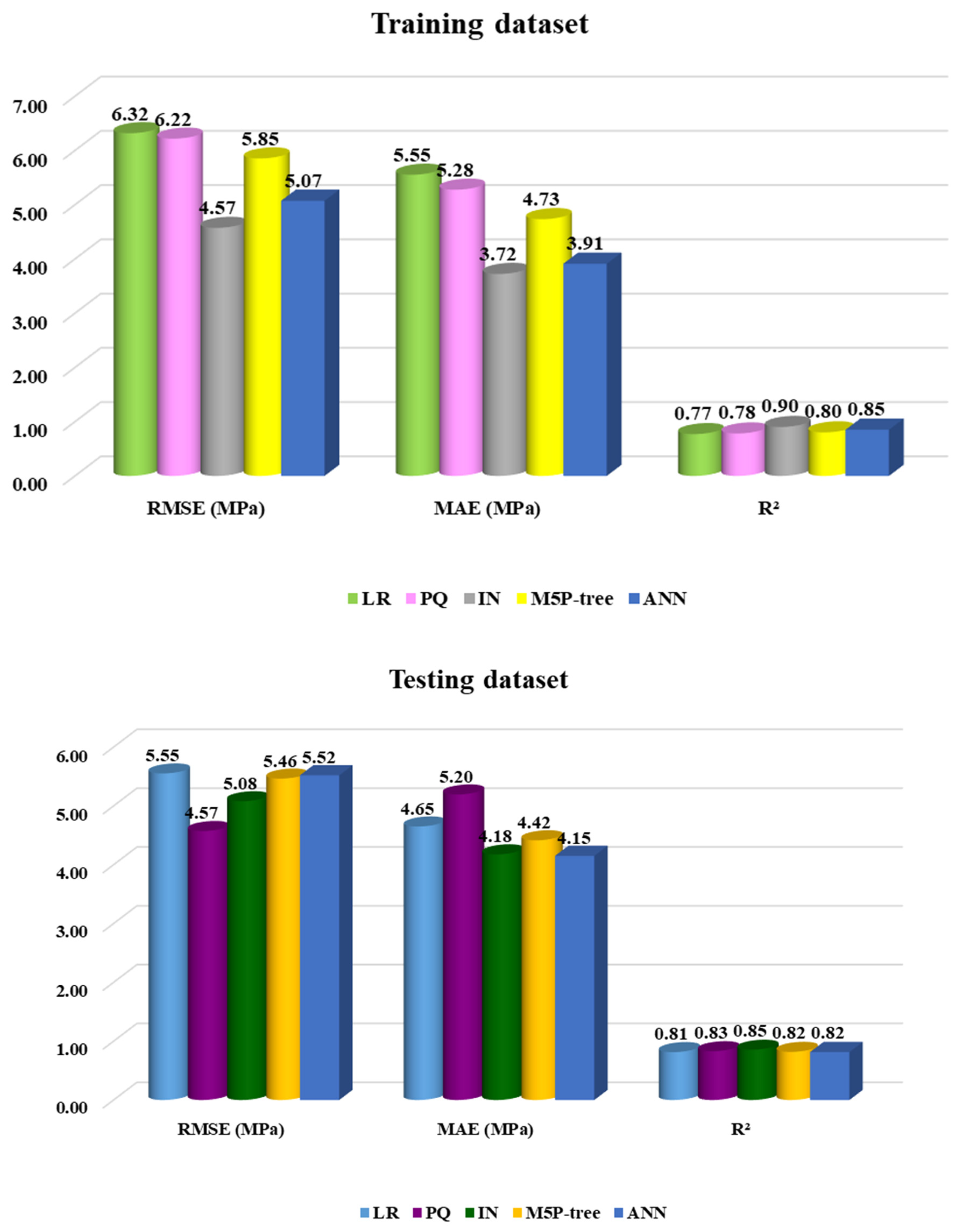 Materials 17 03807 g010