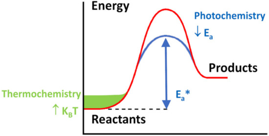 Materials 17 03809 g003