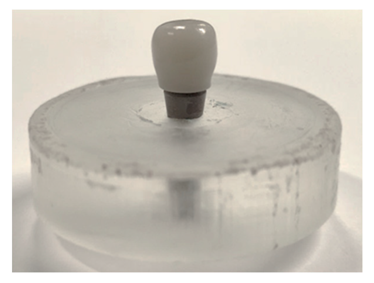 Materials 17 03815 g003