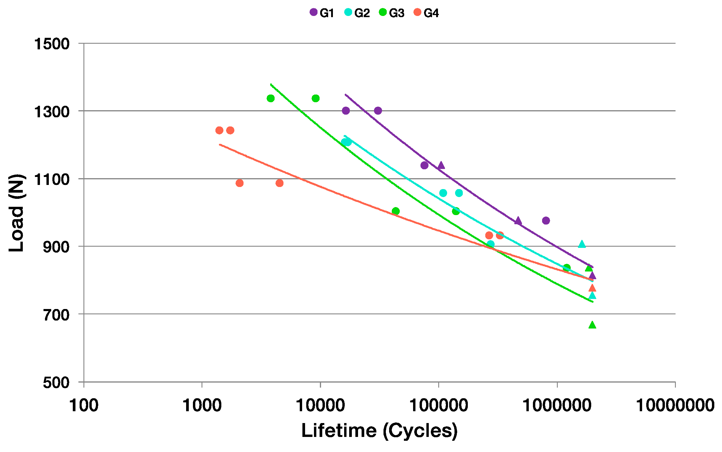Materials 17 03815 g008