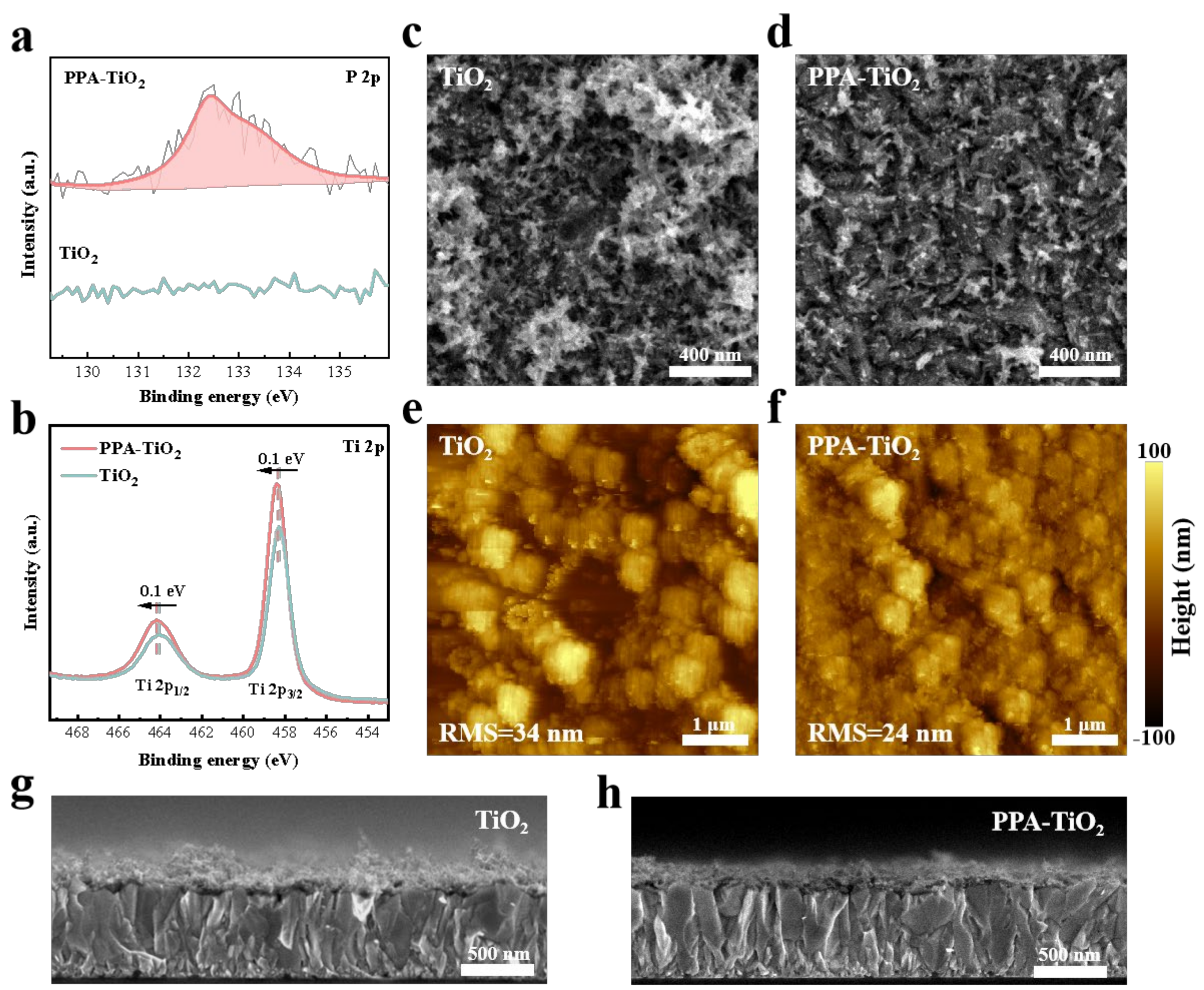 Materials 17 03820 g001