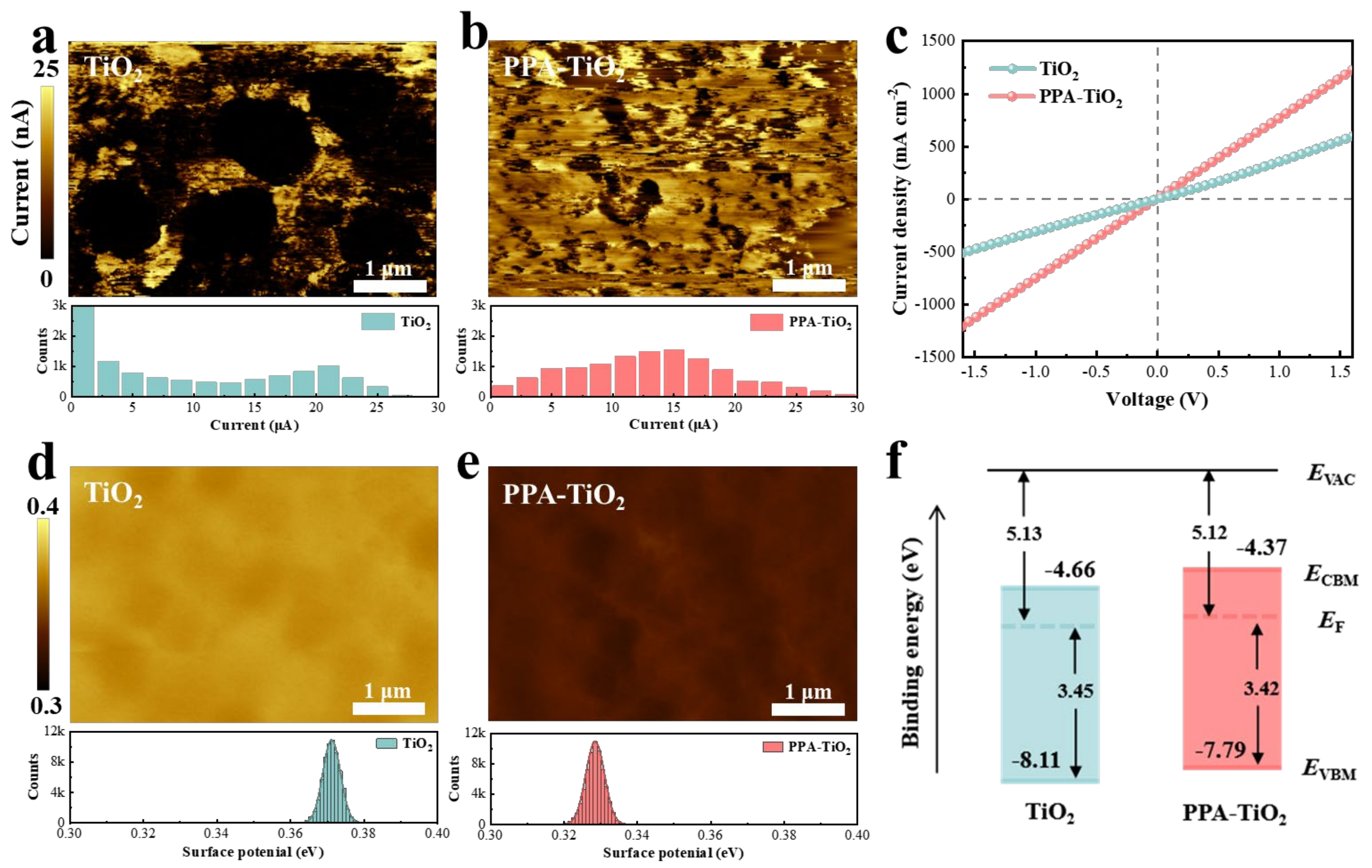 Materials 17 03820 g002