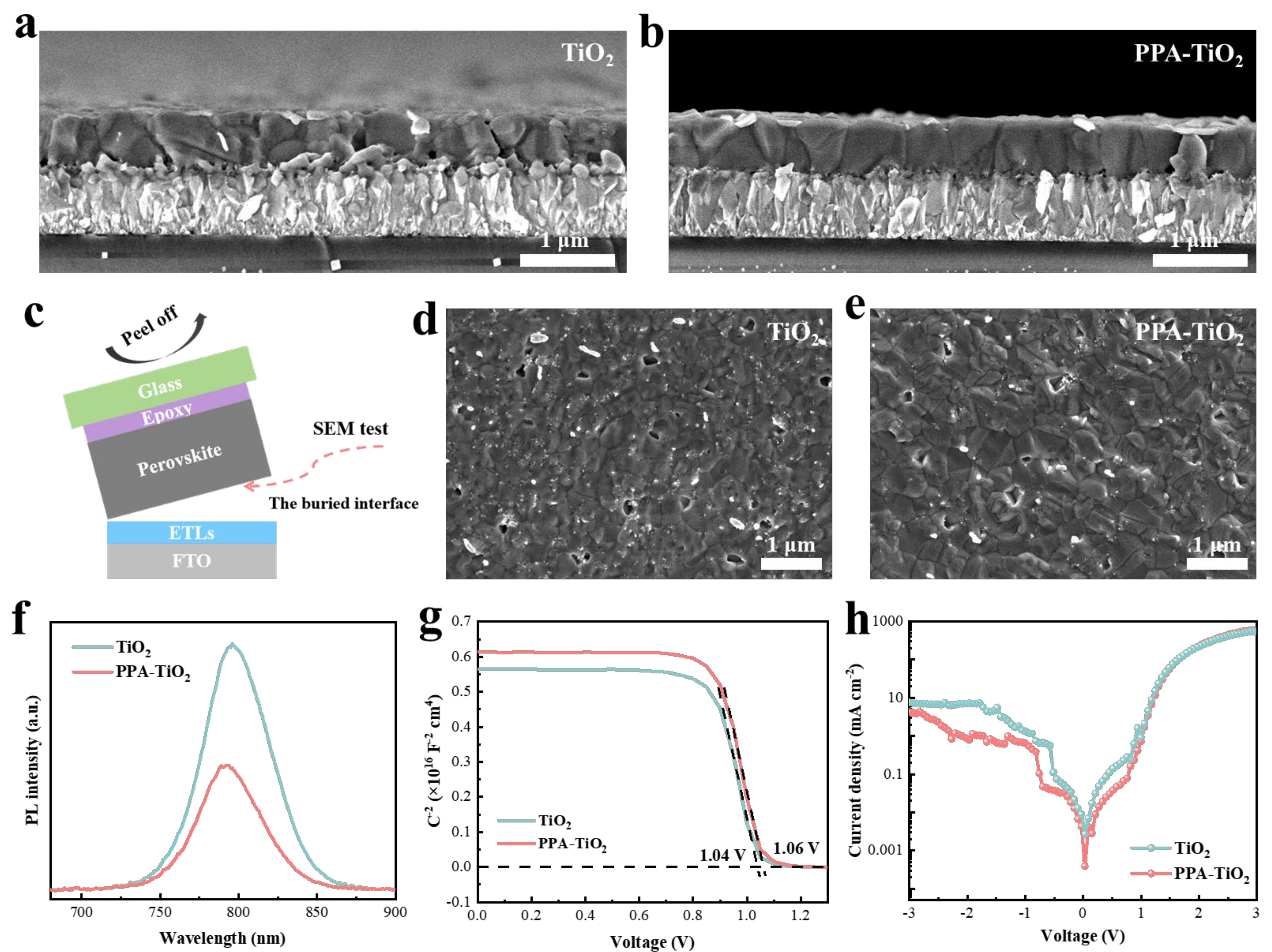 Materials 17 03820 g003