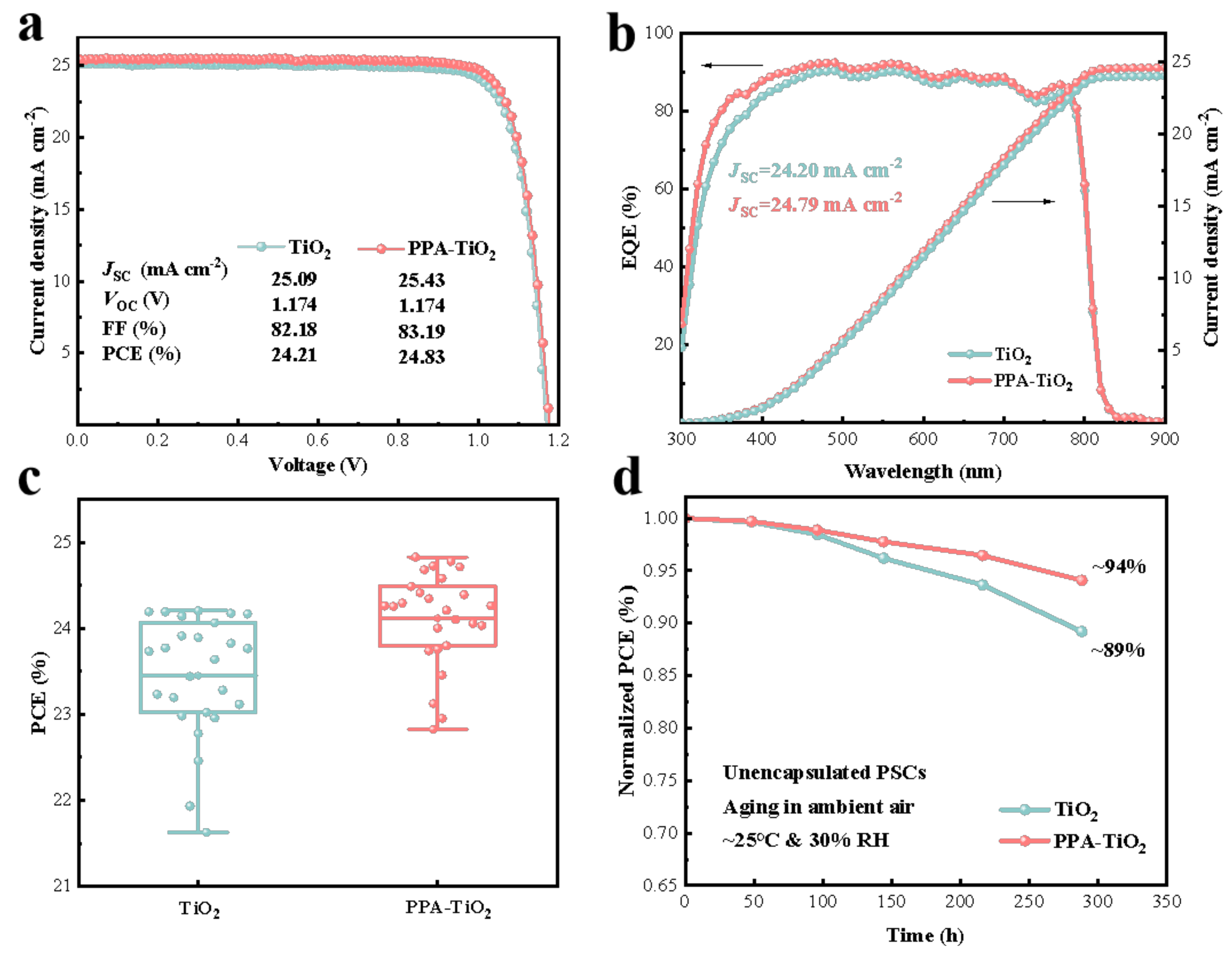 Materials 17 03820 g004