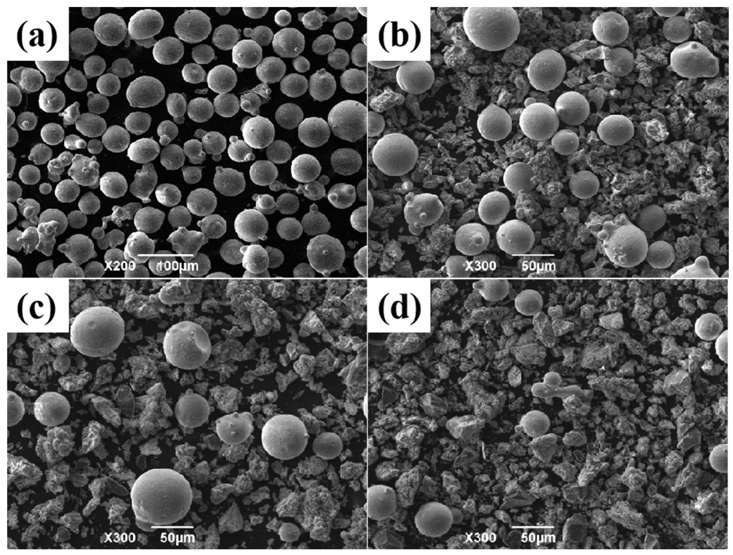 Materials 17 03823 g002