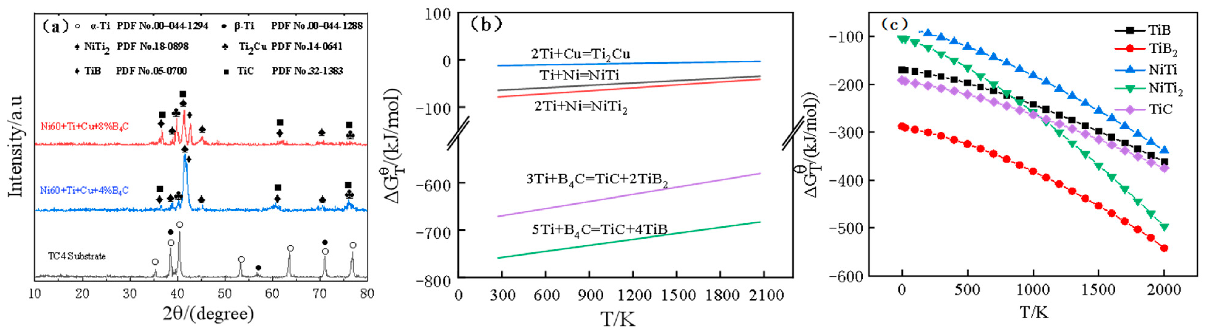 Materials 17 03823 g004