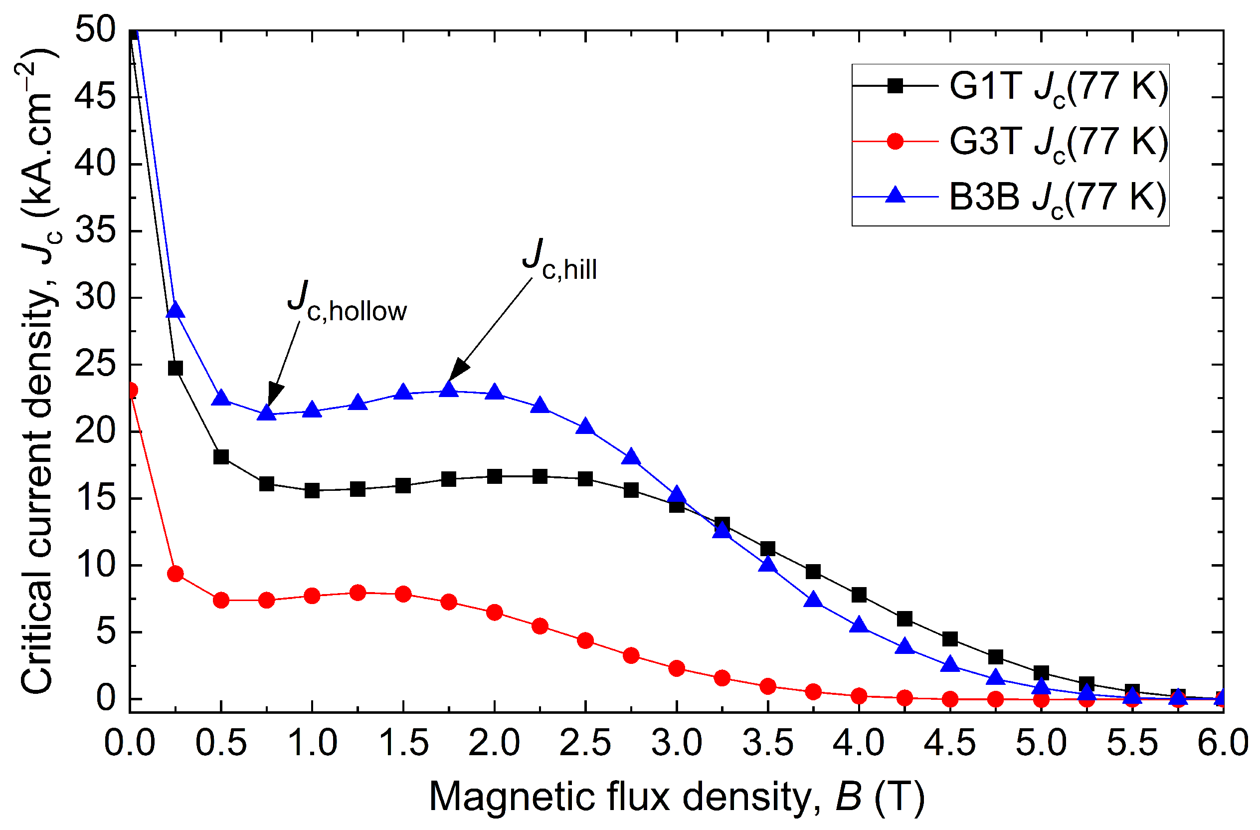 Materials 17 03827 g009