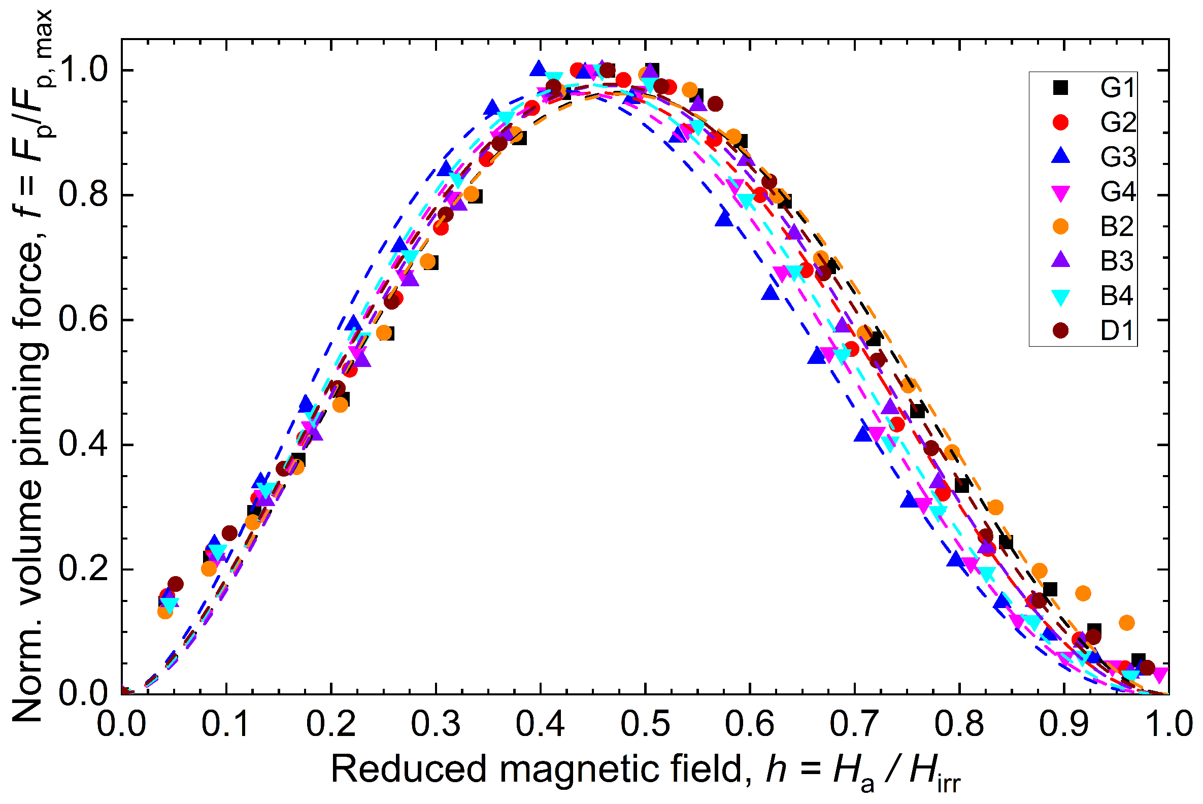Materials 17 03827 g012