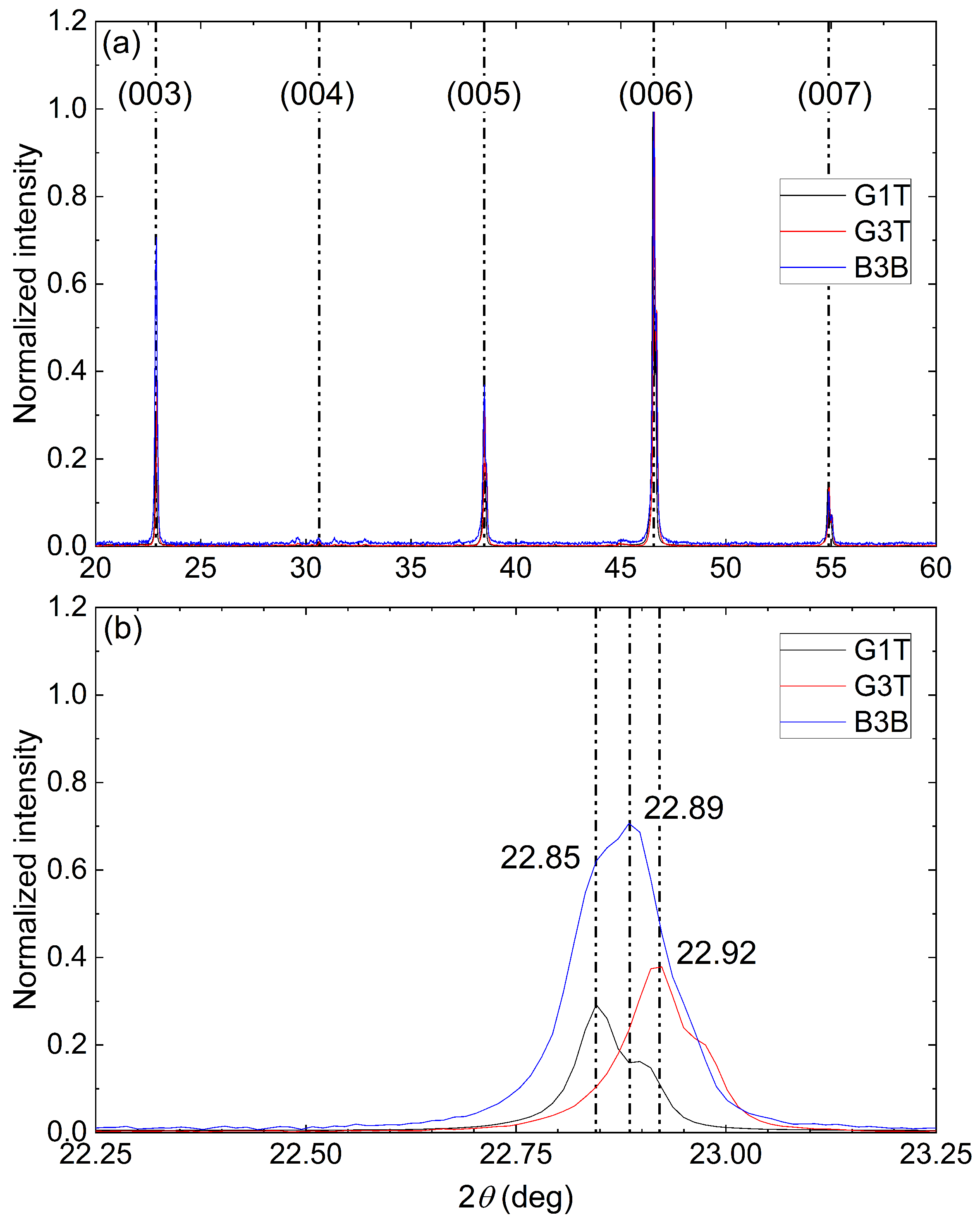 Materials 17 03827 g016