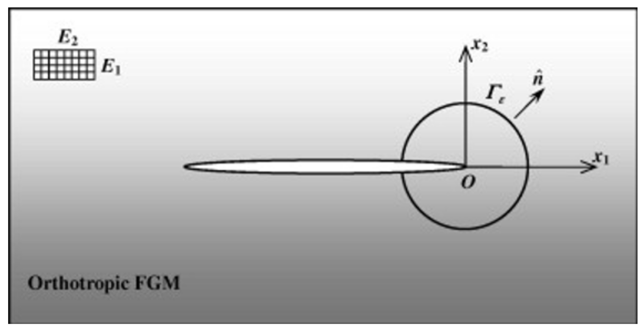 Materials 17 03830 g001 Materials 17 03830 g001
