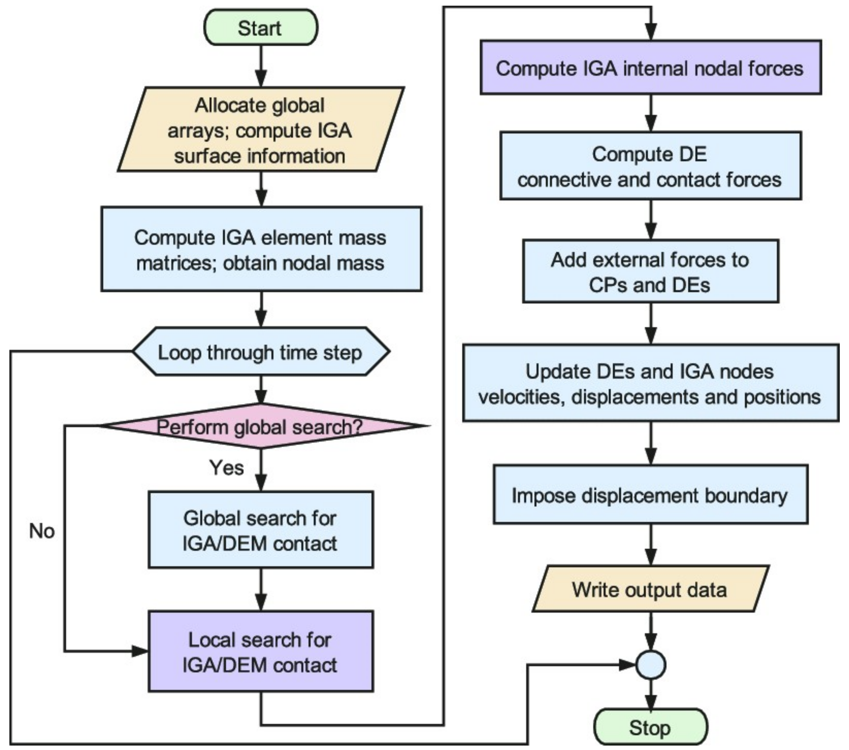 Materials 17 03830 g003 Materials 17 03830 g003