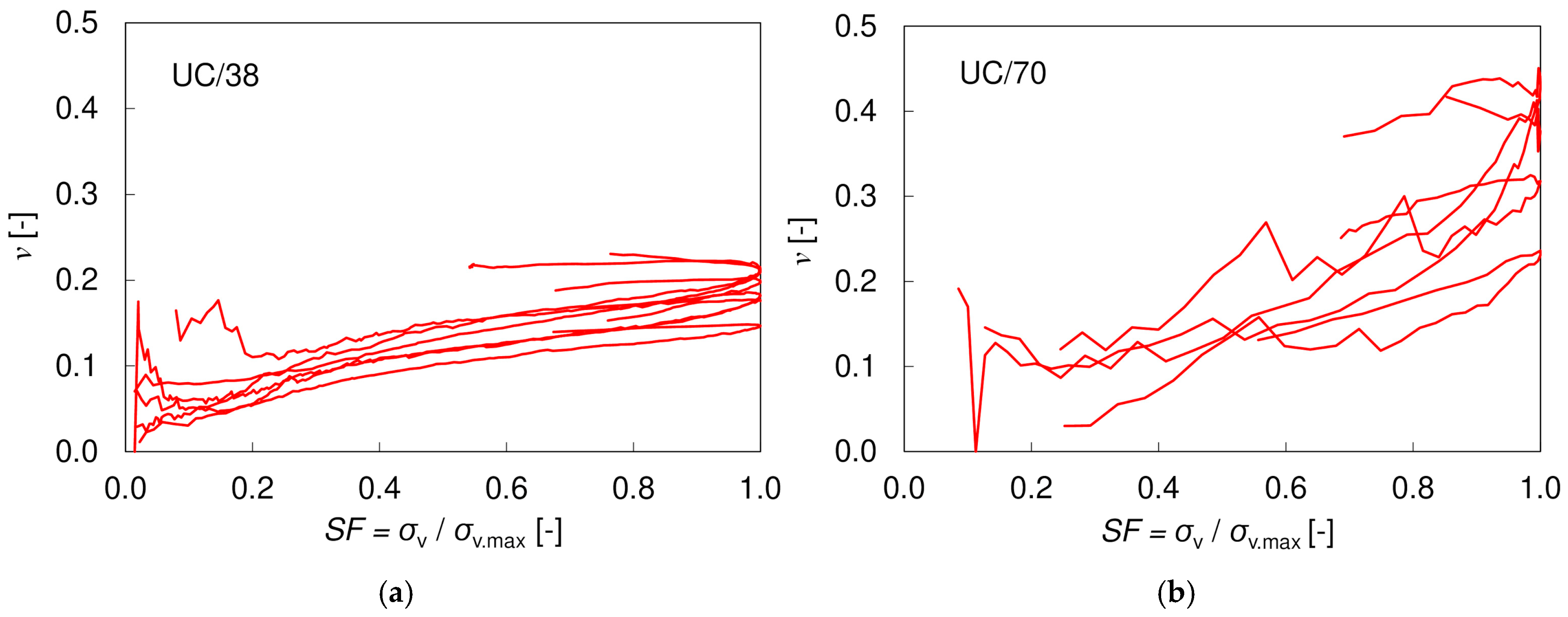 Materials 17 03831 g004