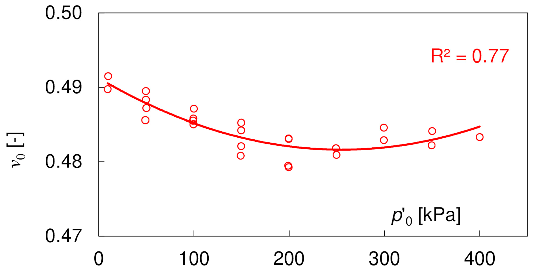 Materials 17 03831 g008