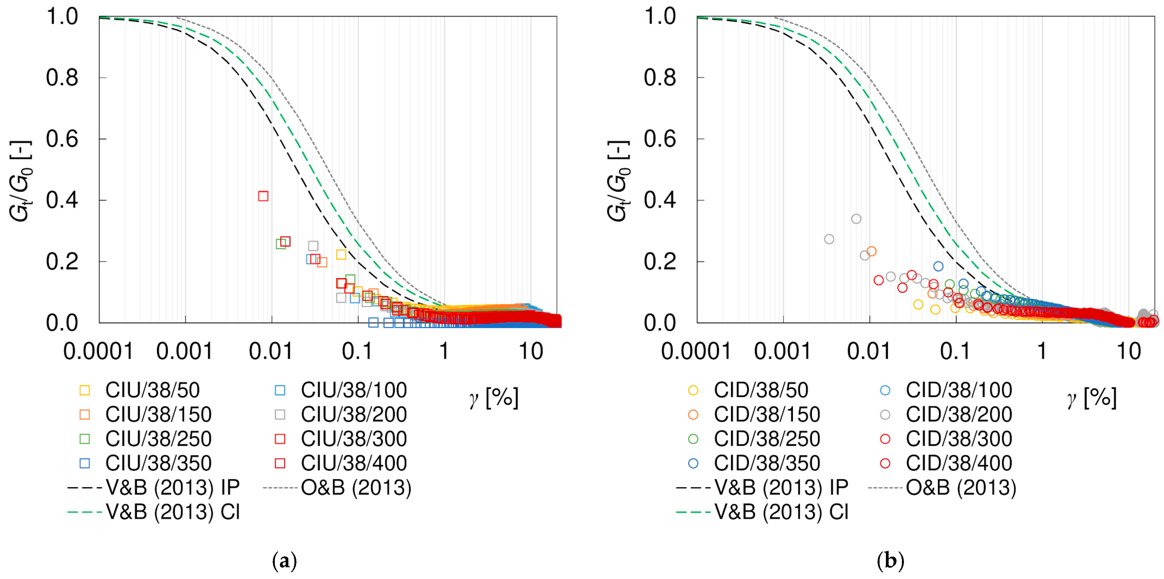 Materials 17 03831 g010