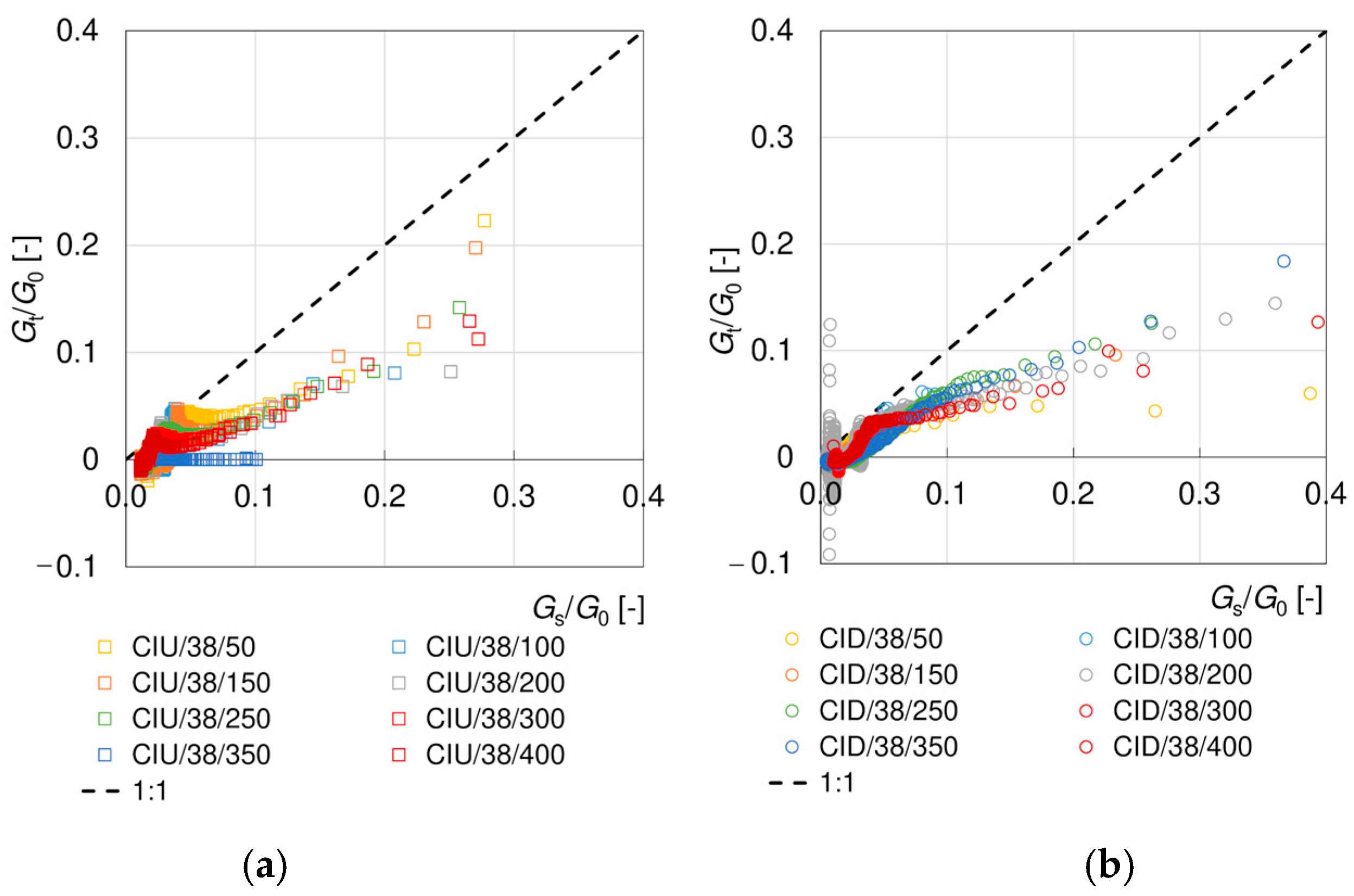 Materials 17 03831 g012