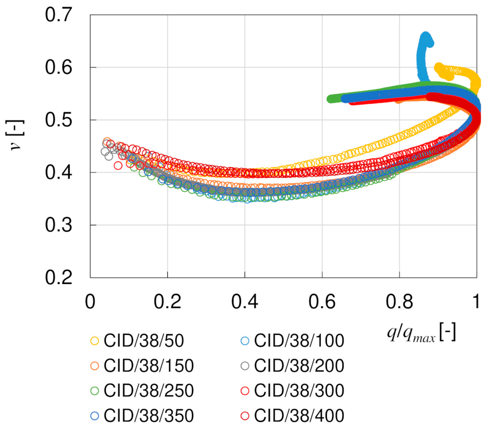 Materials 17 03831 g015