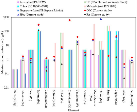 Materials 17 03834 g015