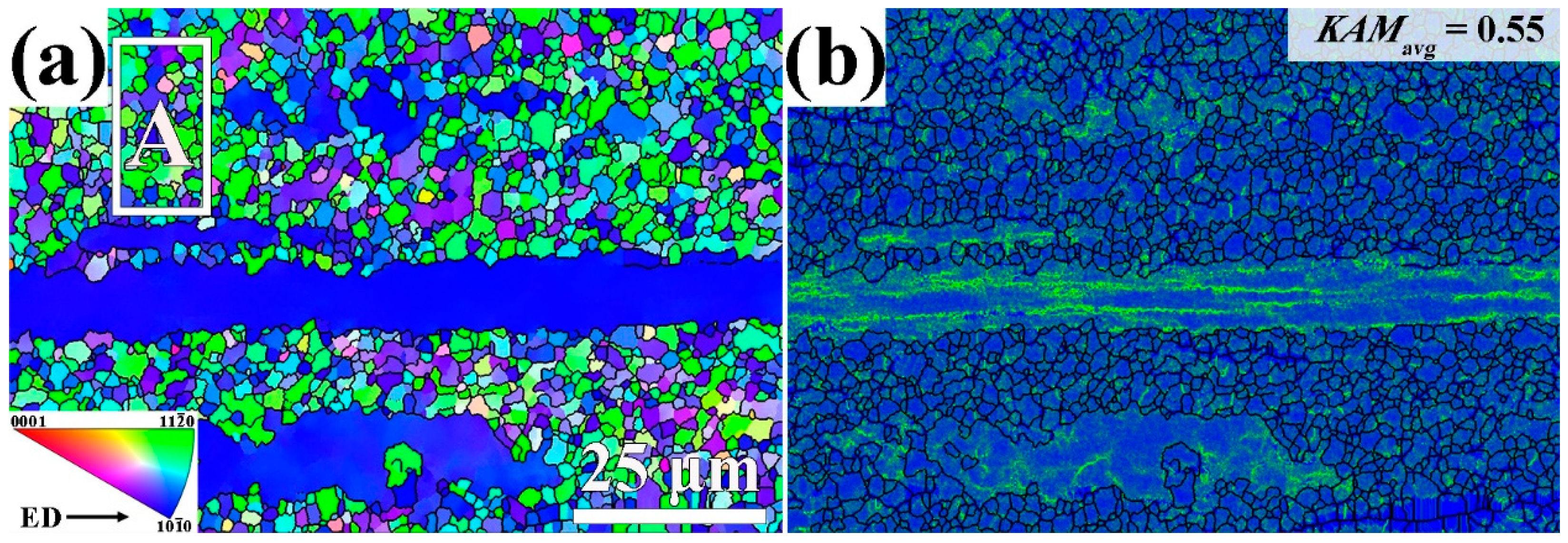 Materials 17 03835 g001
