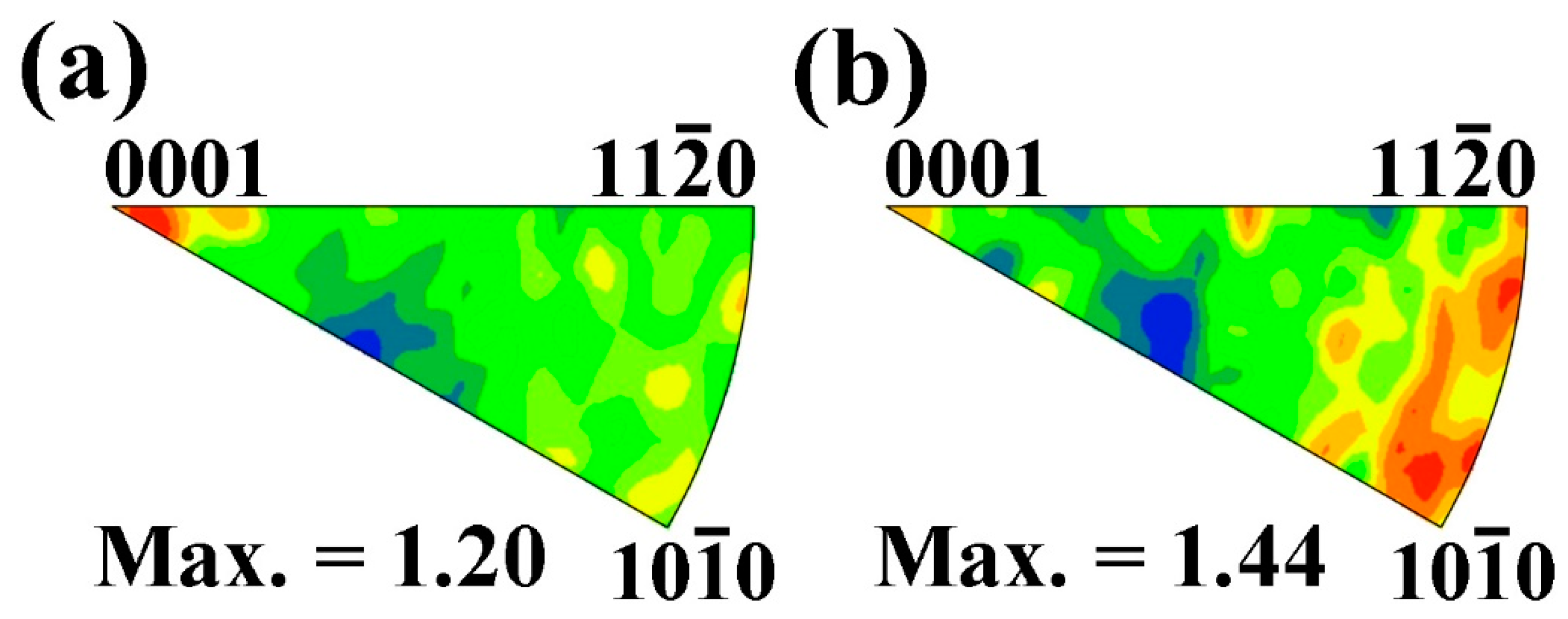 Materials 17 03835 g003