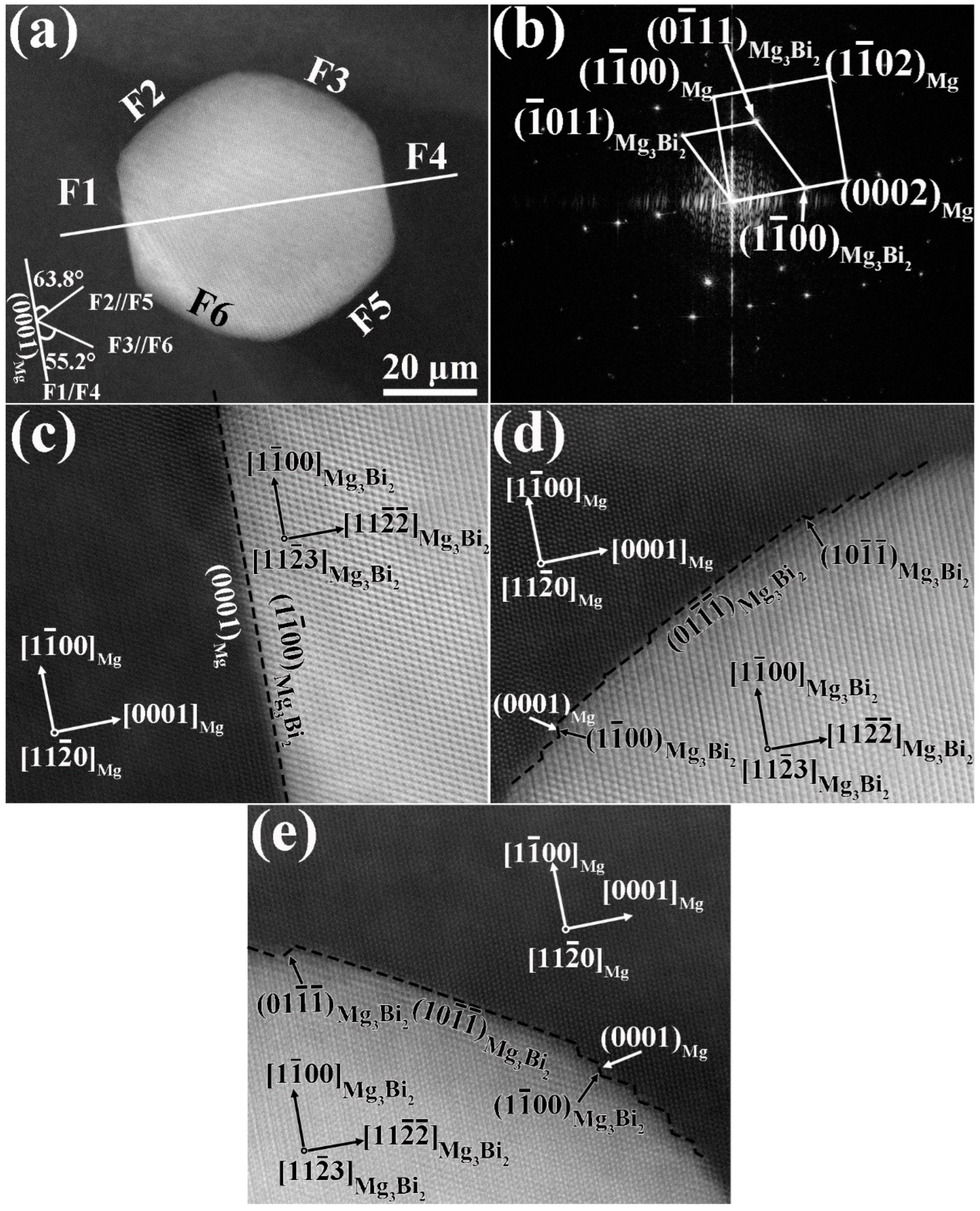 Materials 17 03835 g006