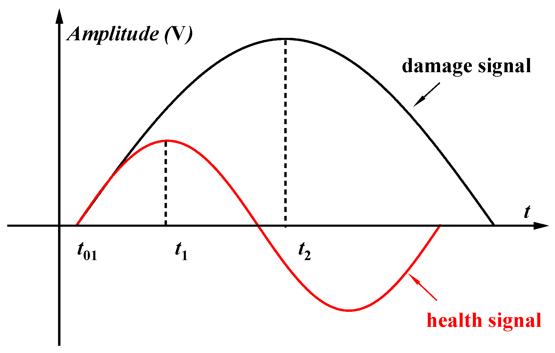 Materials 17 03836 g001