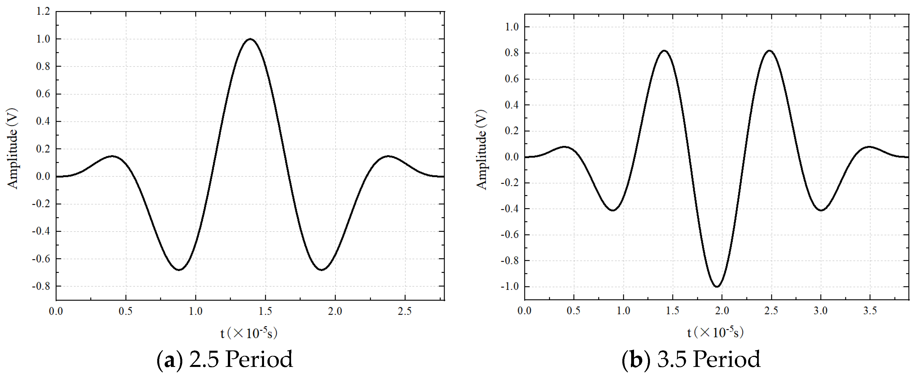 Materials 17 03836 g004