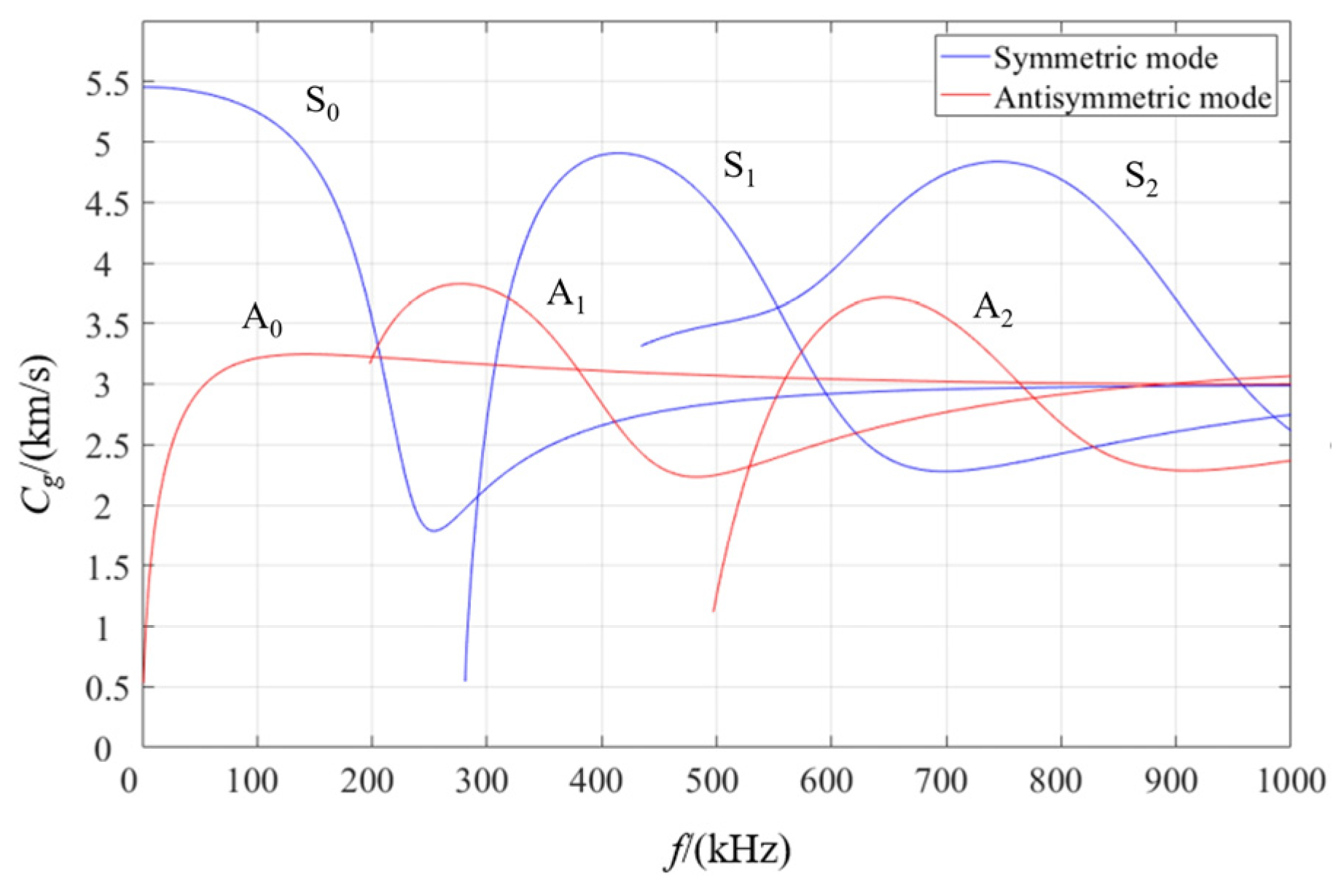 Materials 17 03836 g005