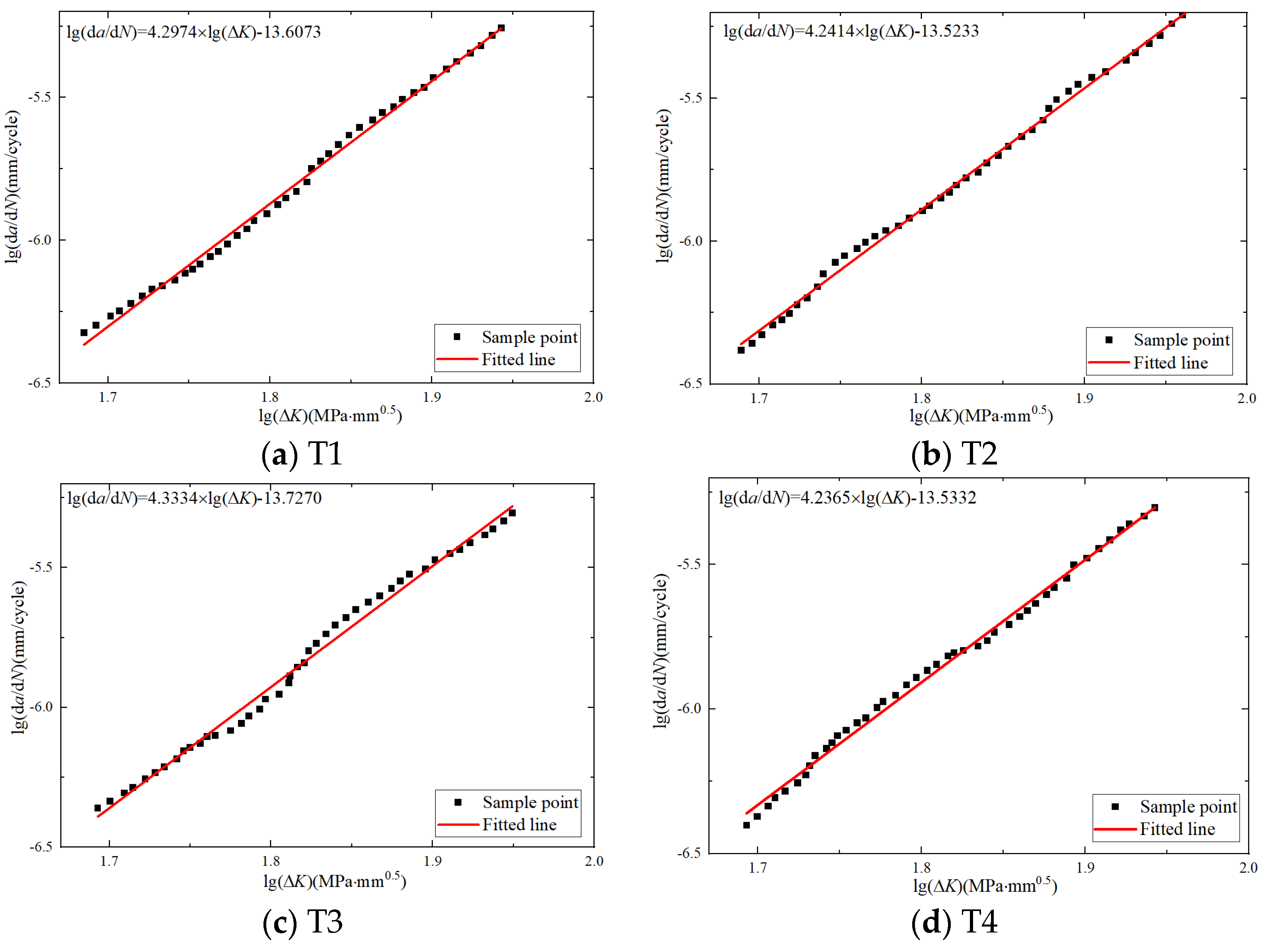 Materials 17 03836 g007