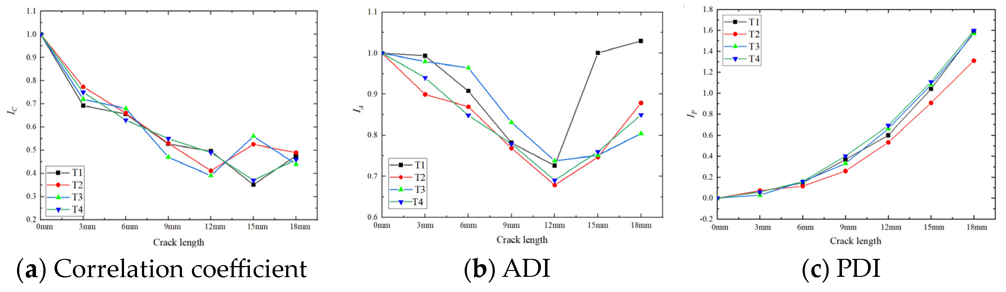 Materials 17 03836 g010
