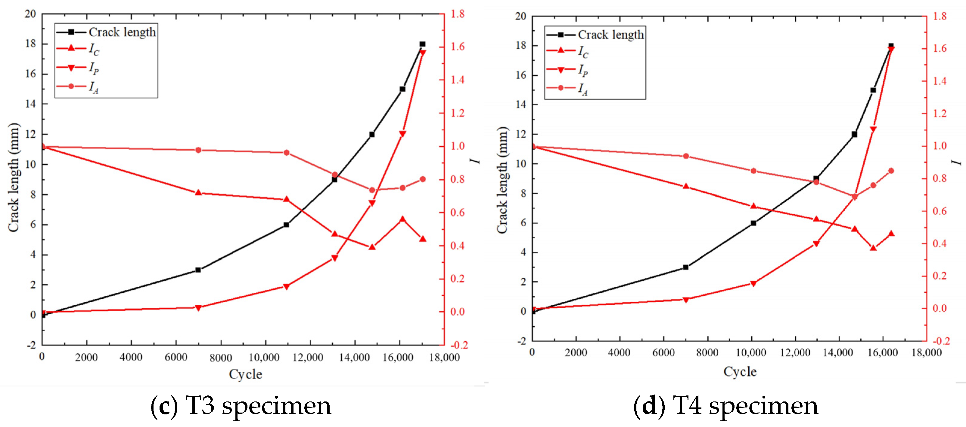 Materials 17 03836 g013b