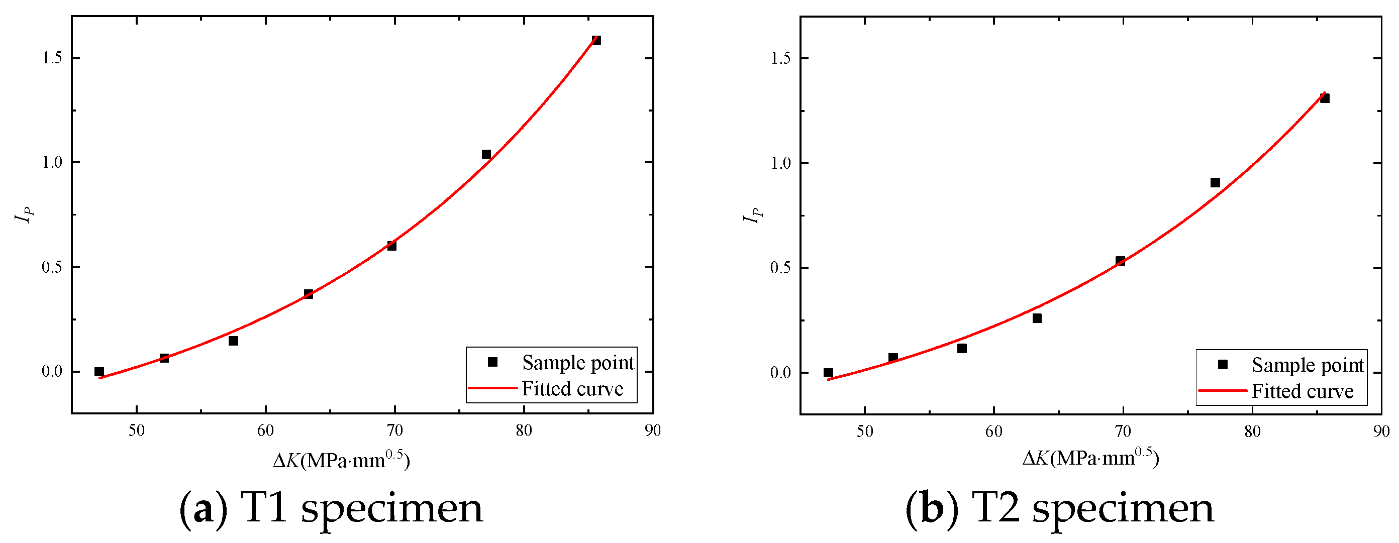 Materials 17 03836 g014a