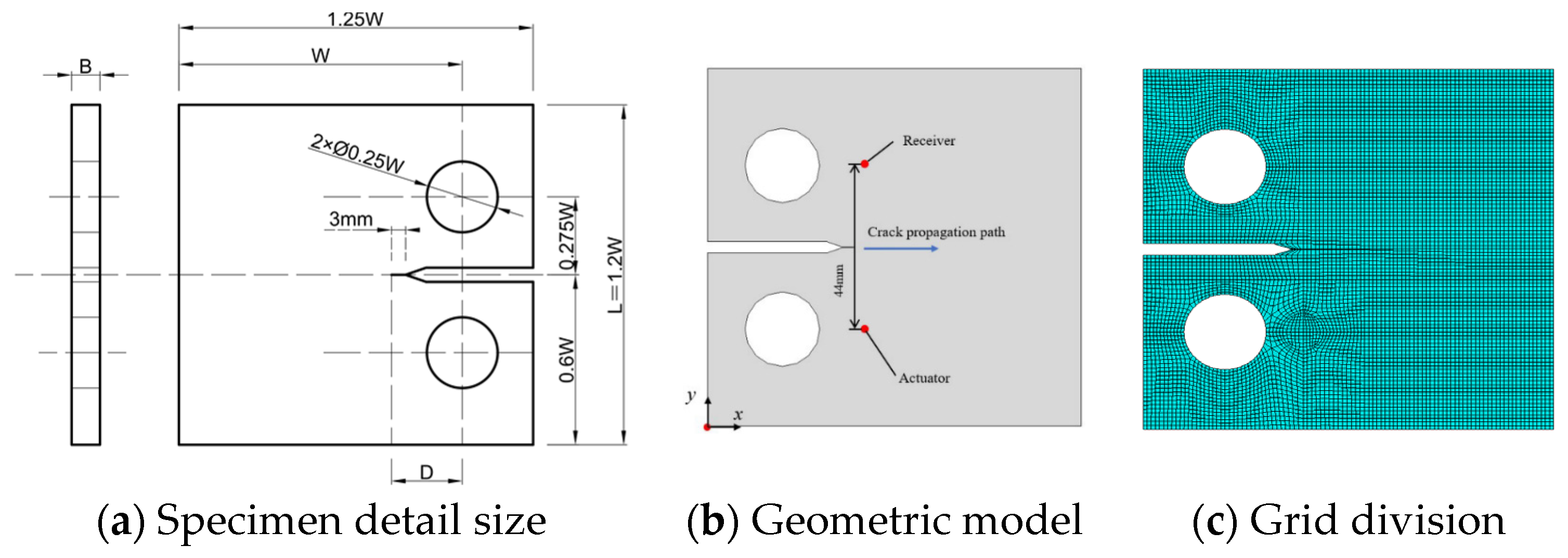 Materials 17 03836 g016