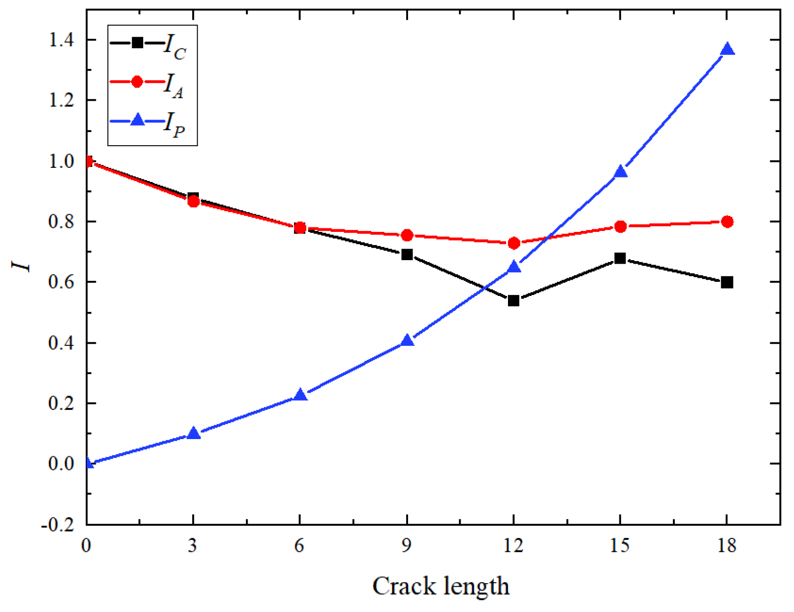 Materials 17 03836 g024