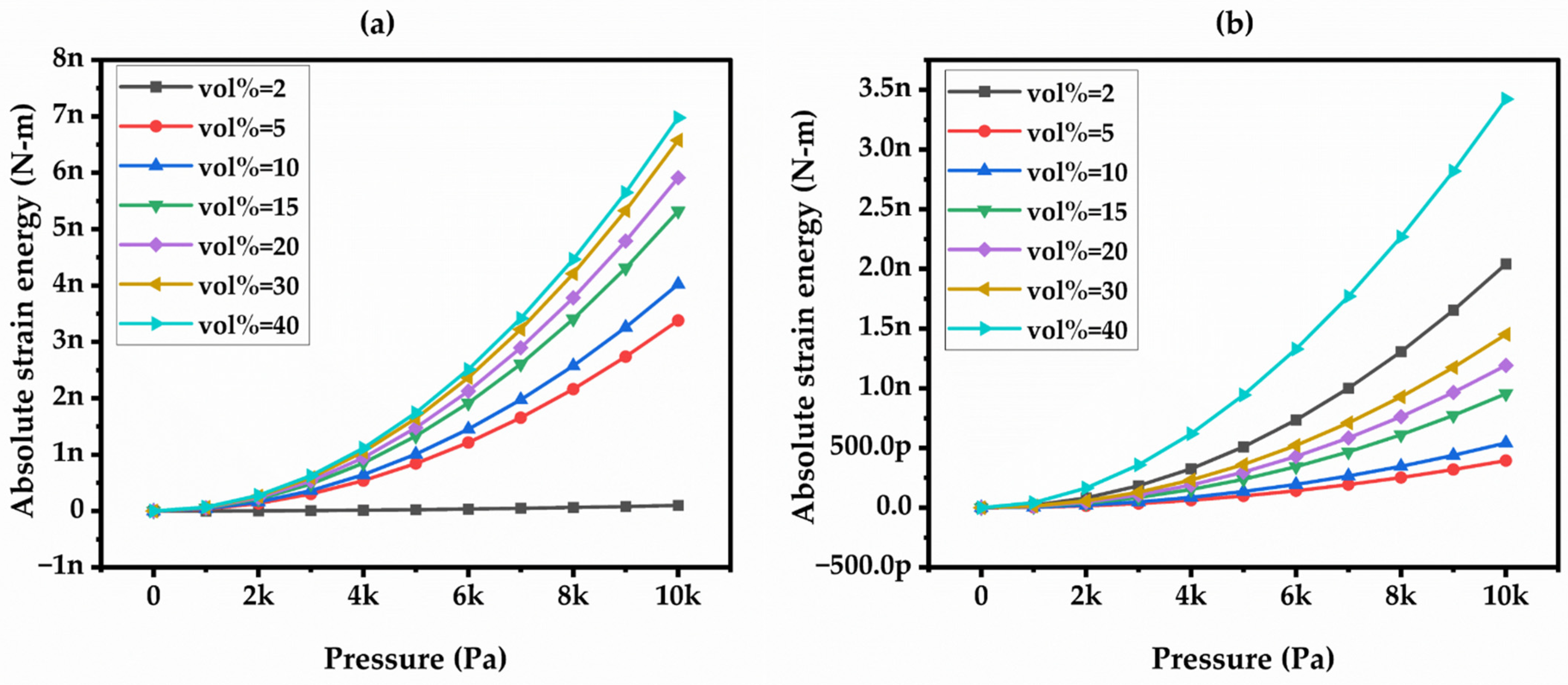 Materials 17 03837 g005