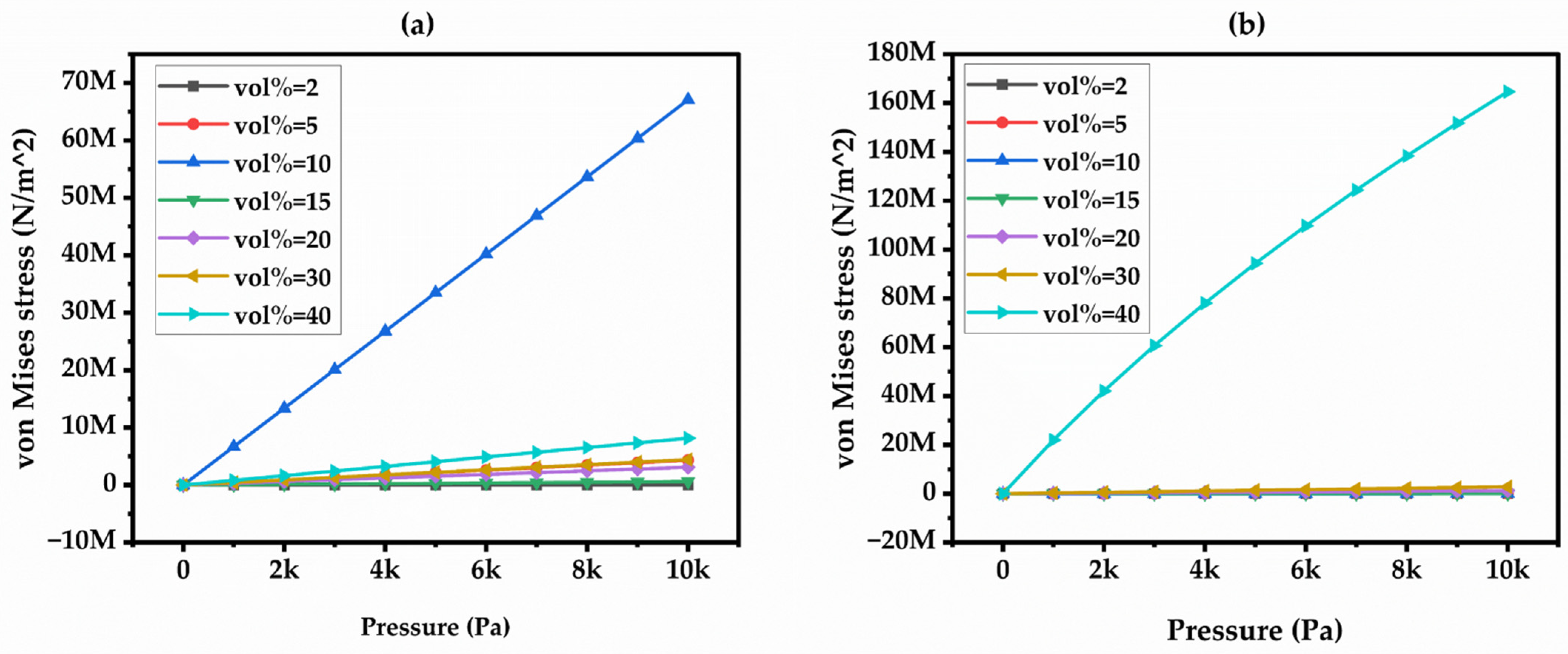 Materials 17 03837 g006