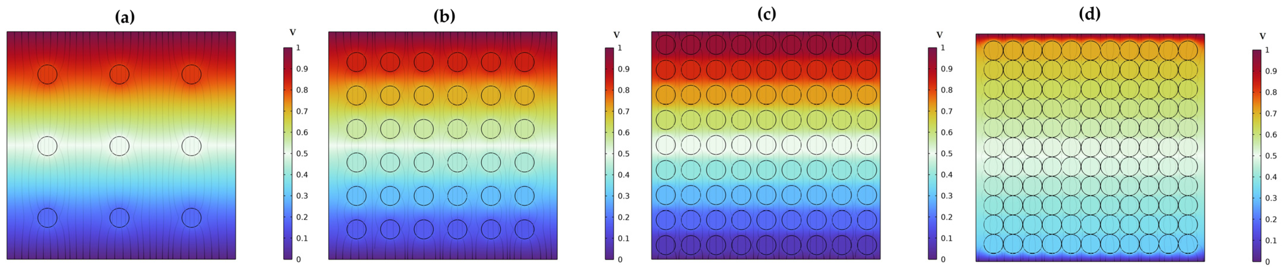 Materials 17 03837 g008