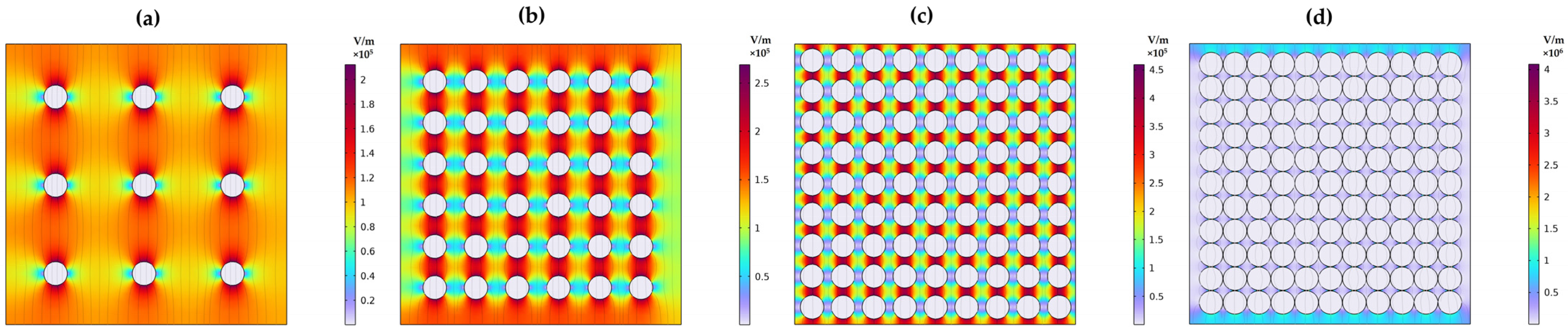 Materials 17 03837 g010