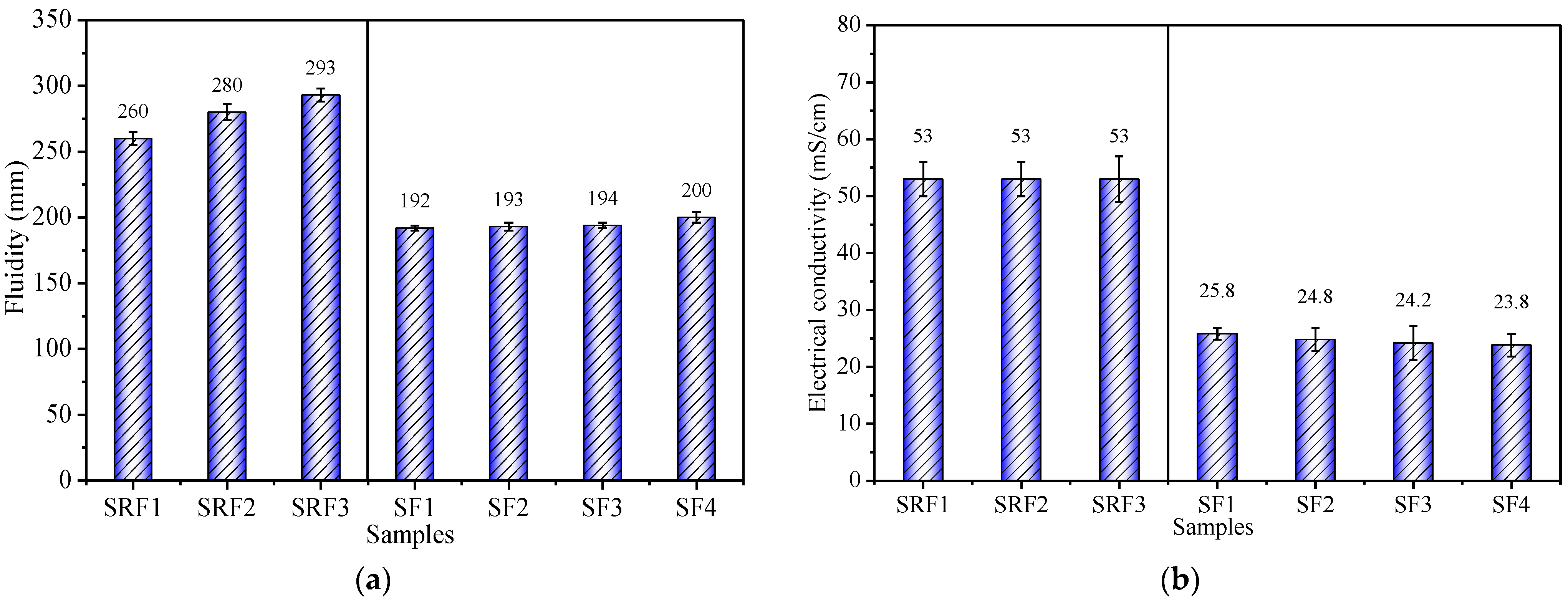 Materials 17 03838 g003