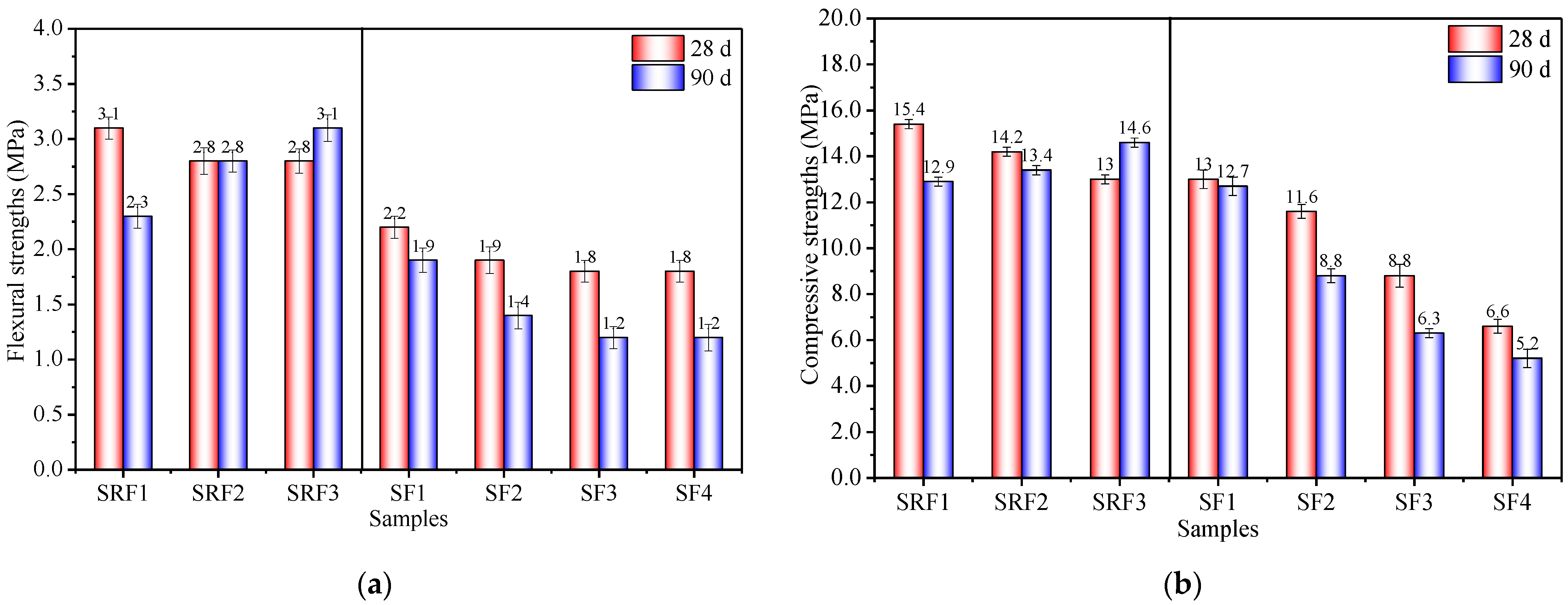 Materials 17 03838 g005