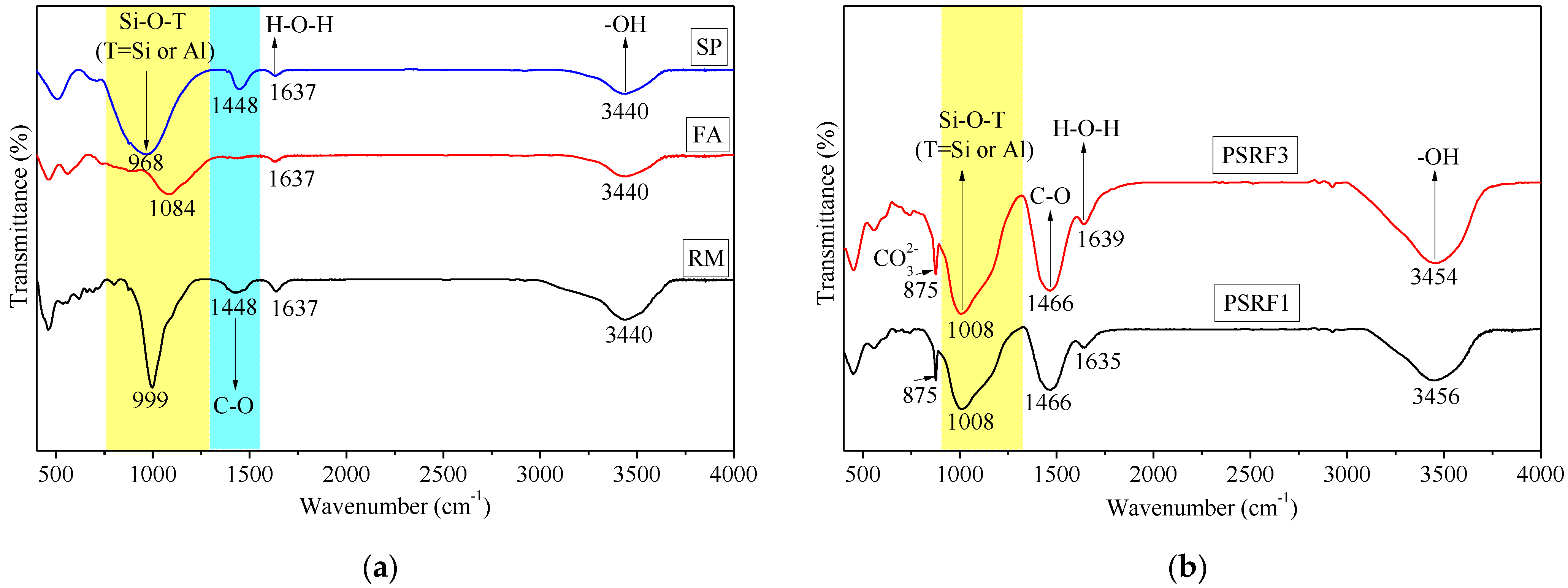 Materials 17 03838 g009