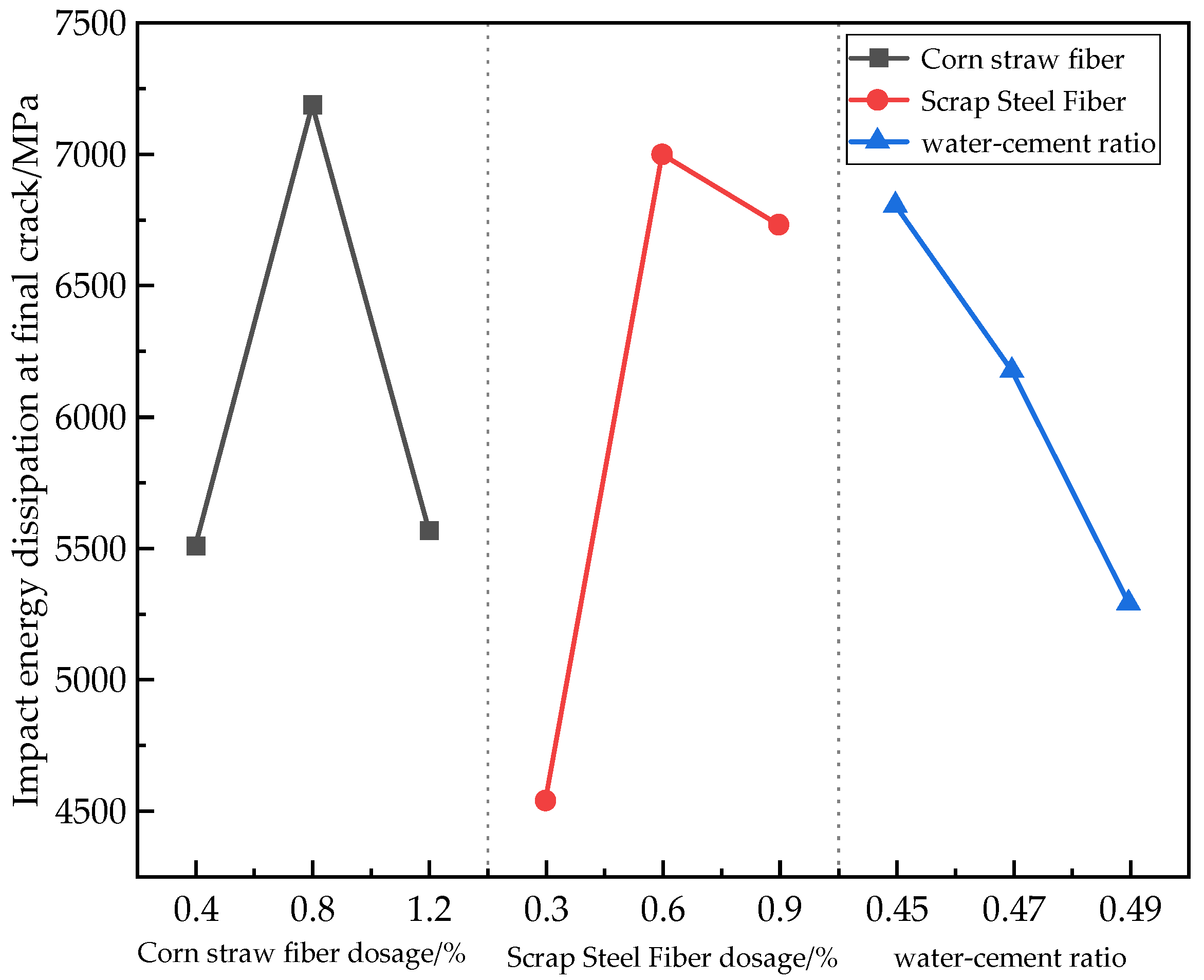 Materials 17 03844 g012