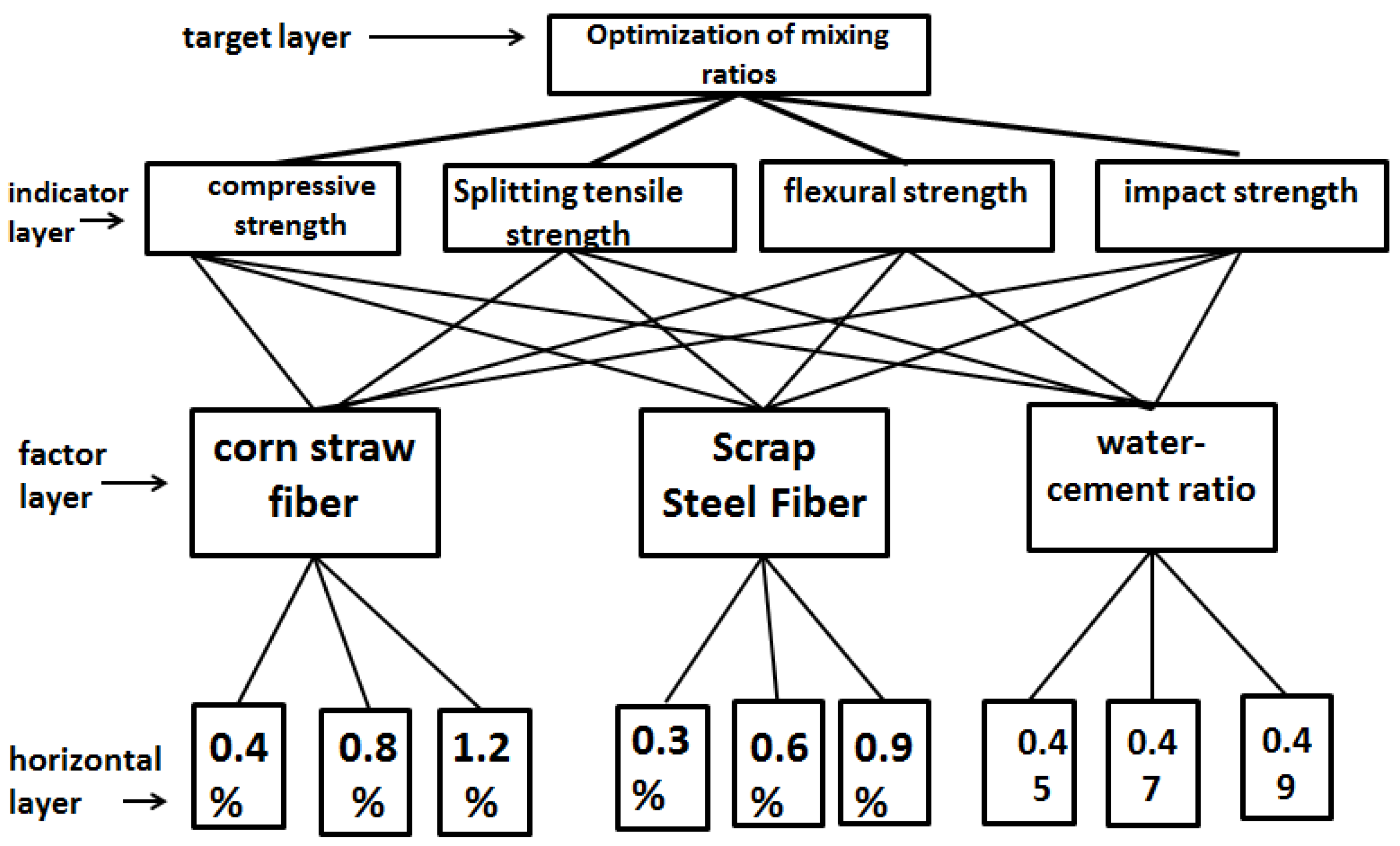 Materials 17 03844 g014