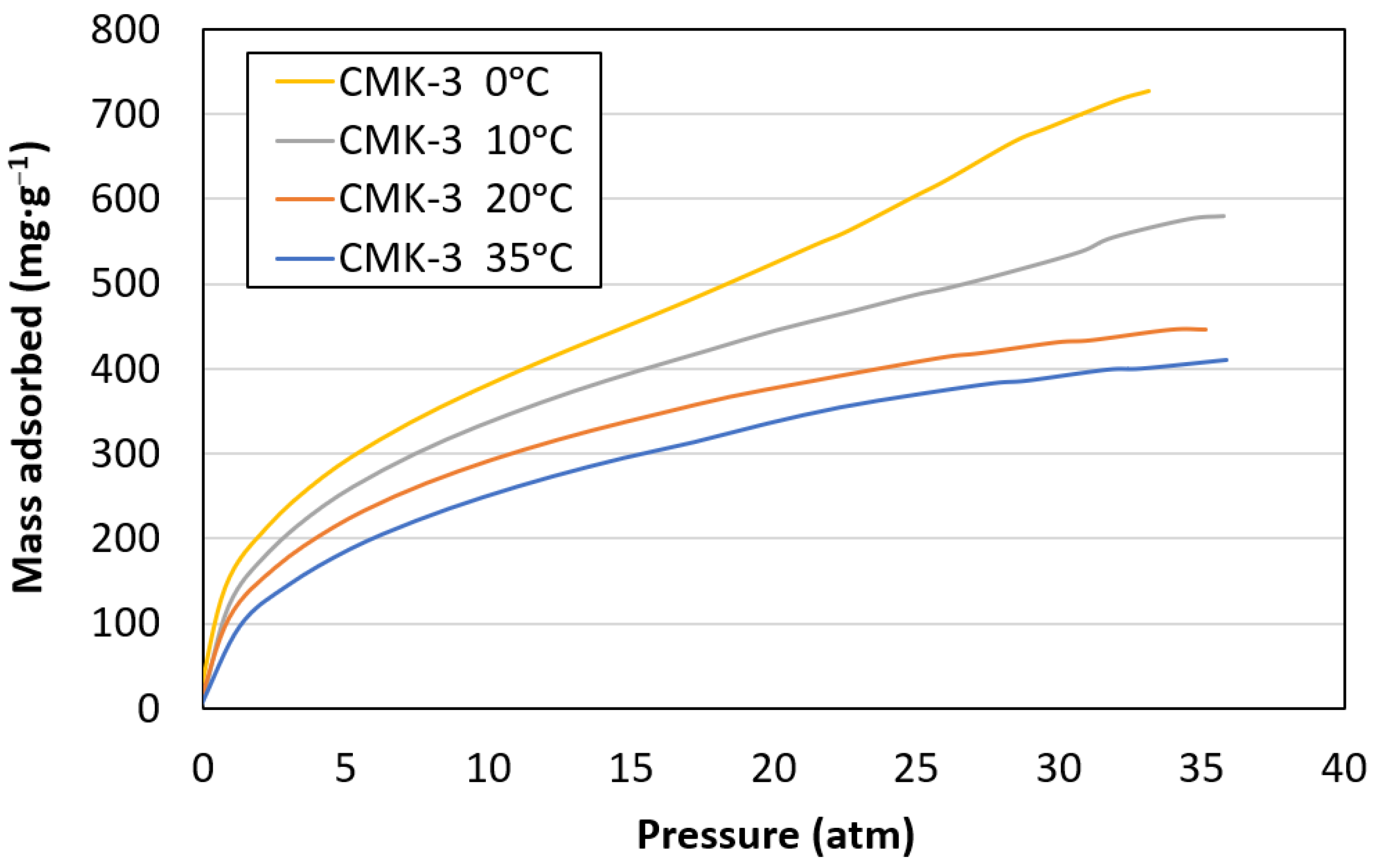 Materials 17 03845 g006