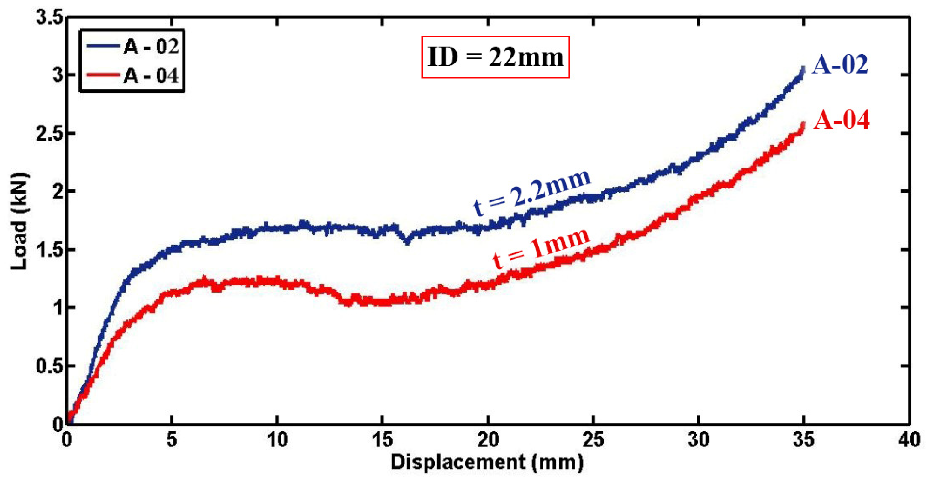 Materials 17 03847 g013 Materials 17 03847 g013