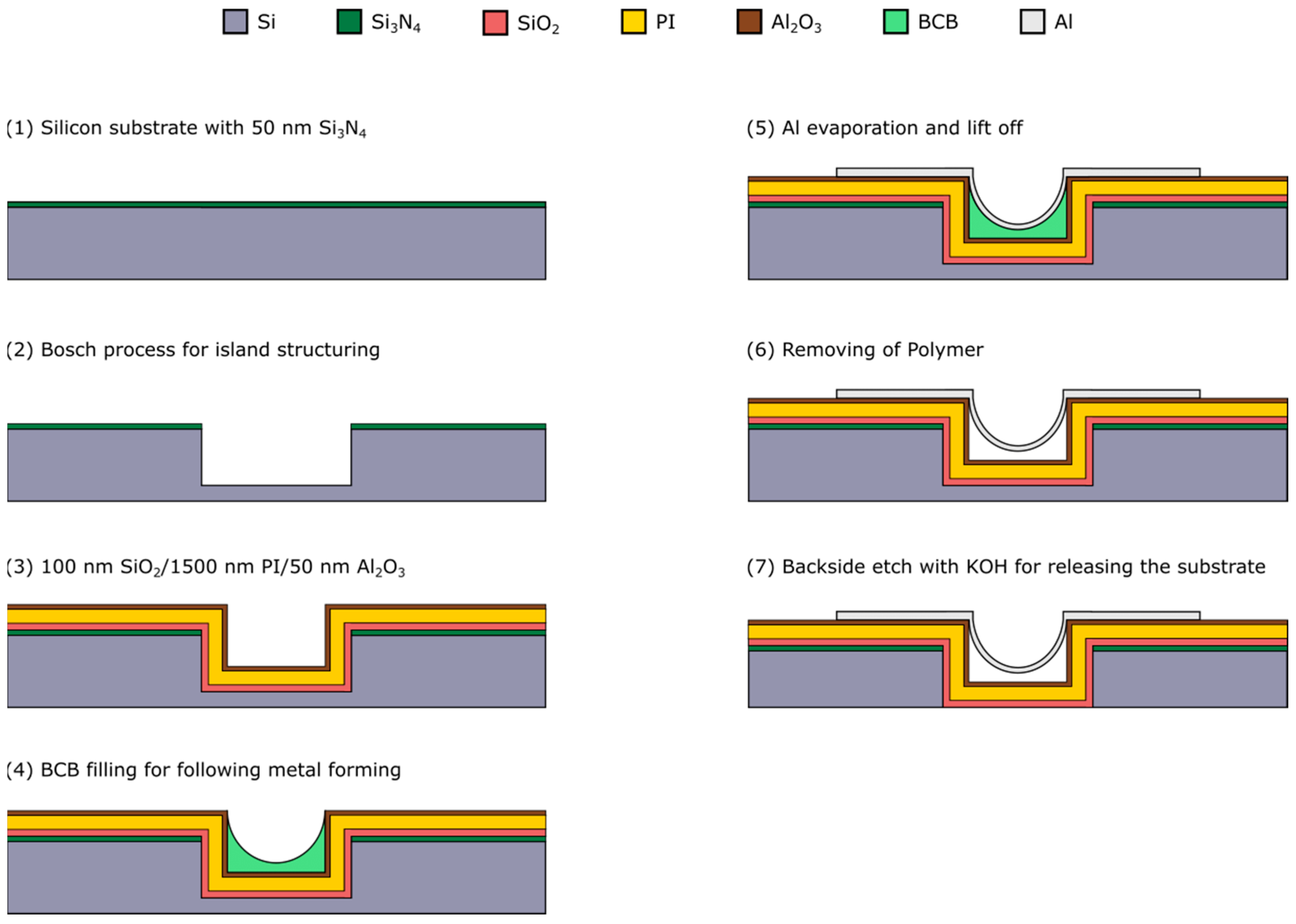 Materials 17 03849 g001