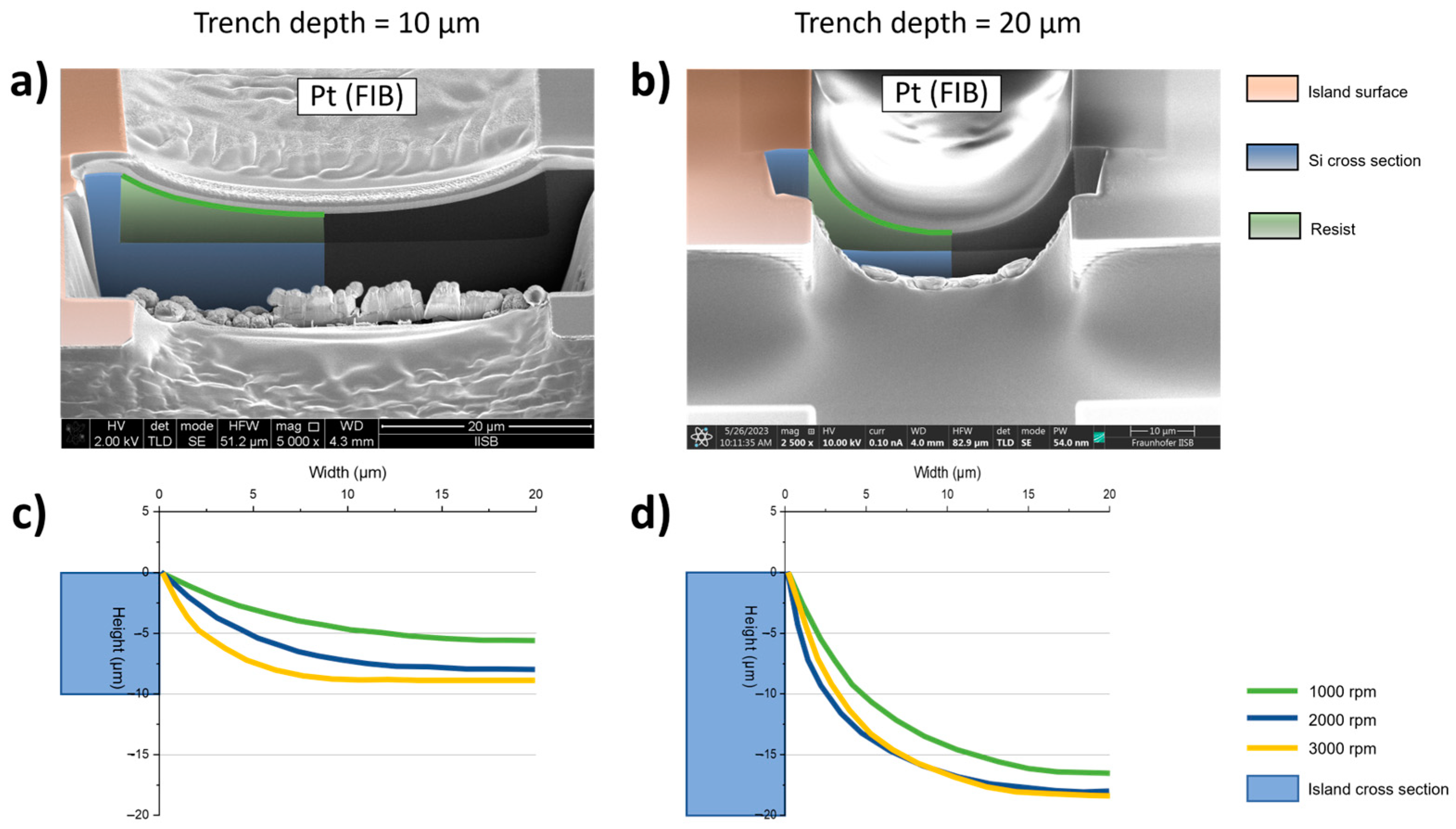 Materials 17 03849 g006